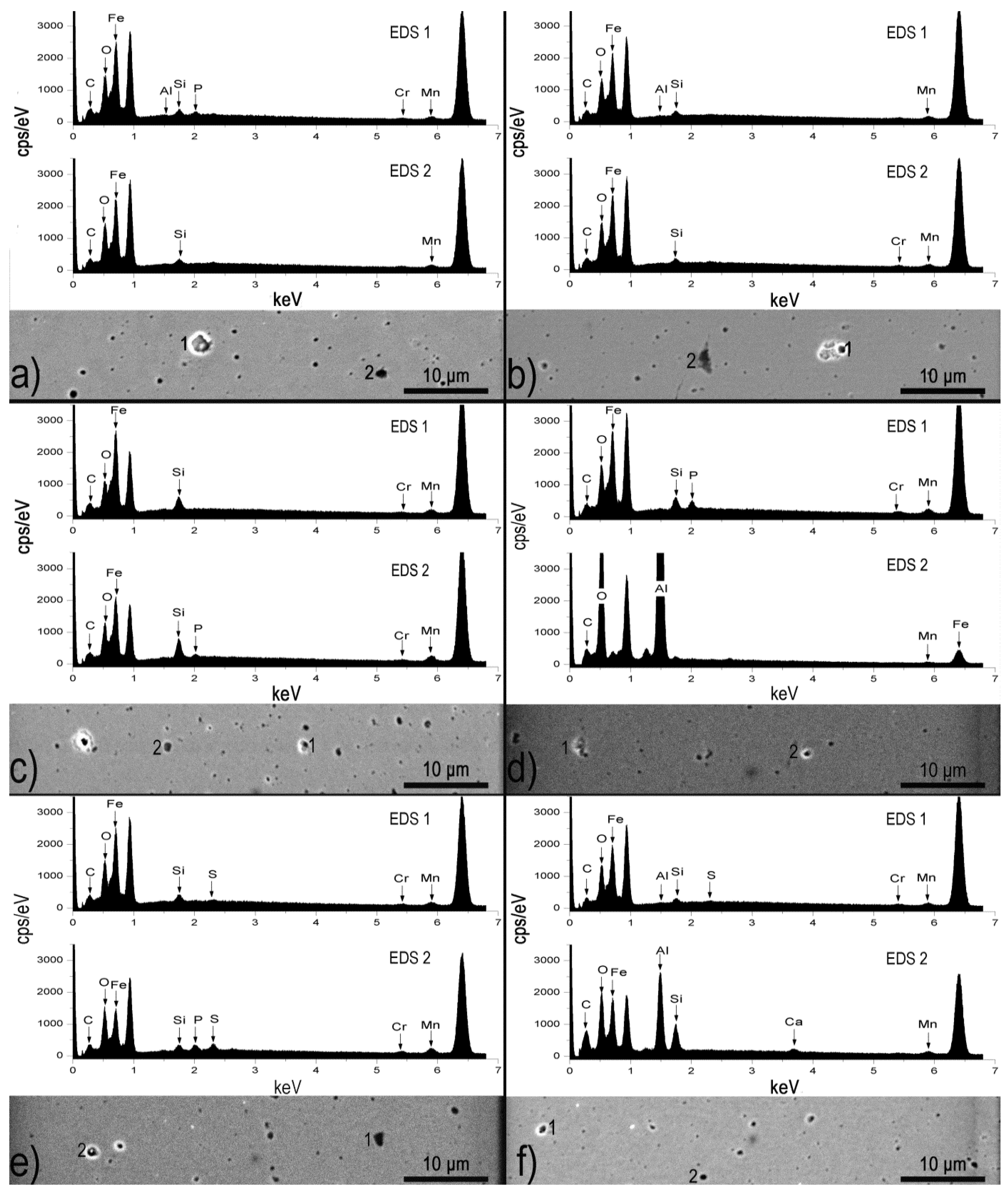 Metals 09 01064 g010 Metals 09 01064 g010