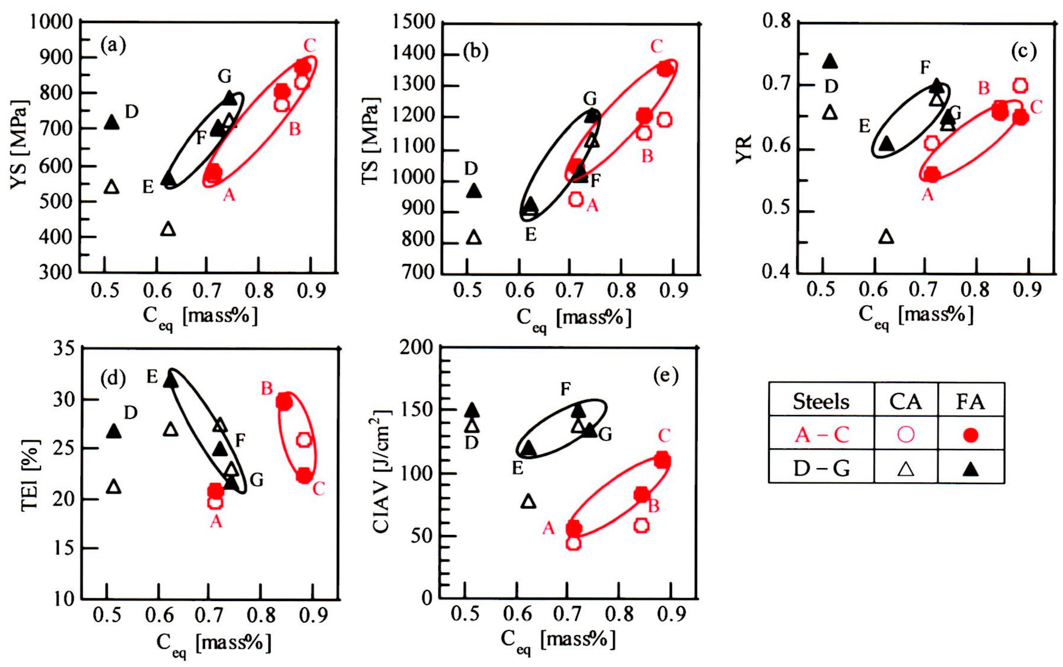 Metals 09 01066 g008 550