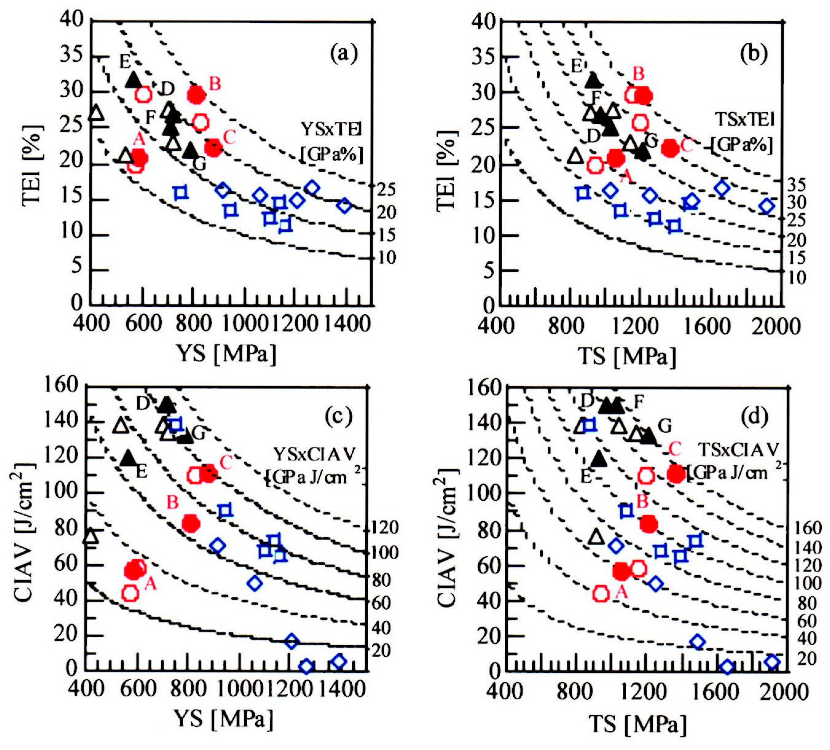 Metals 09 01066 g009 550