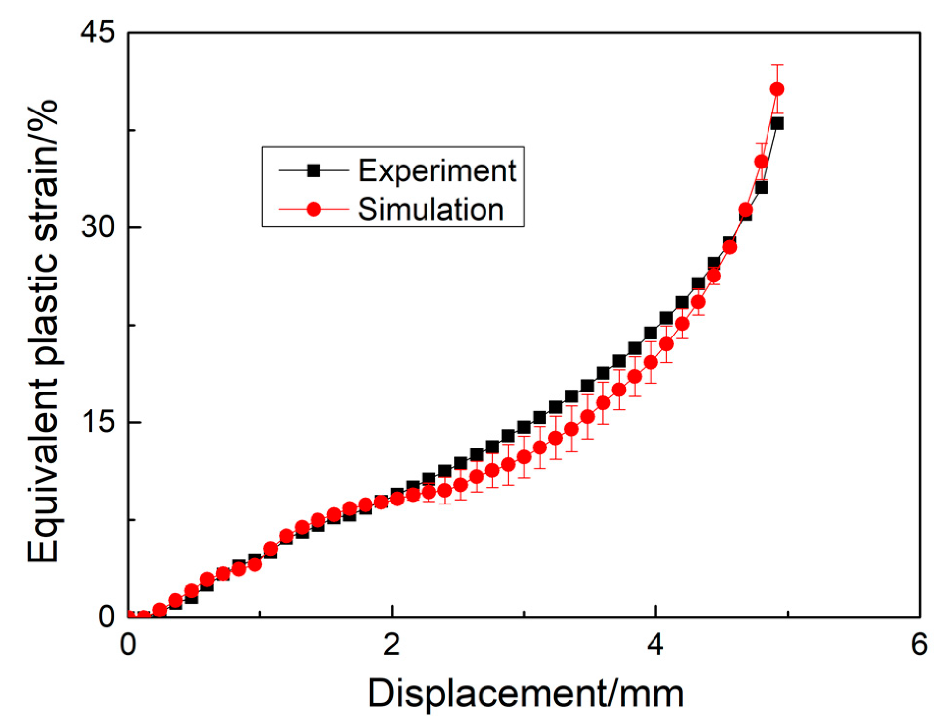 Metals 09 01067 g005