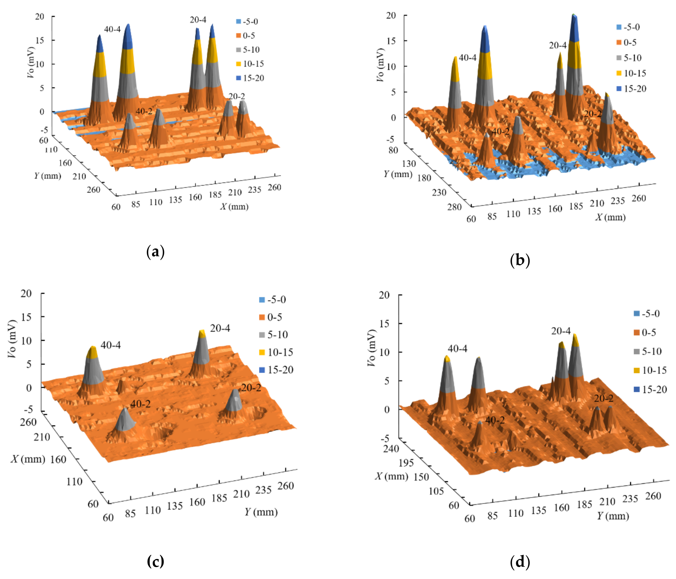 Metals 09 01069 g009 Metals 09 01069 g009
