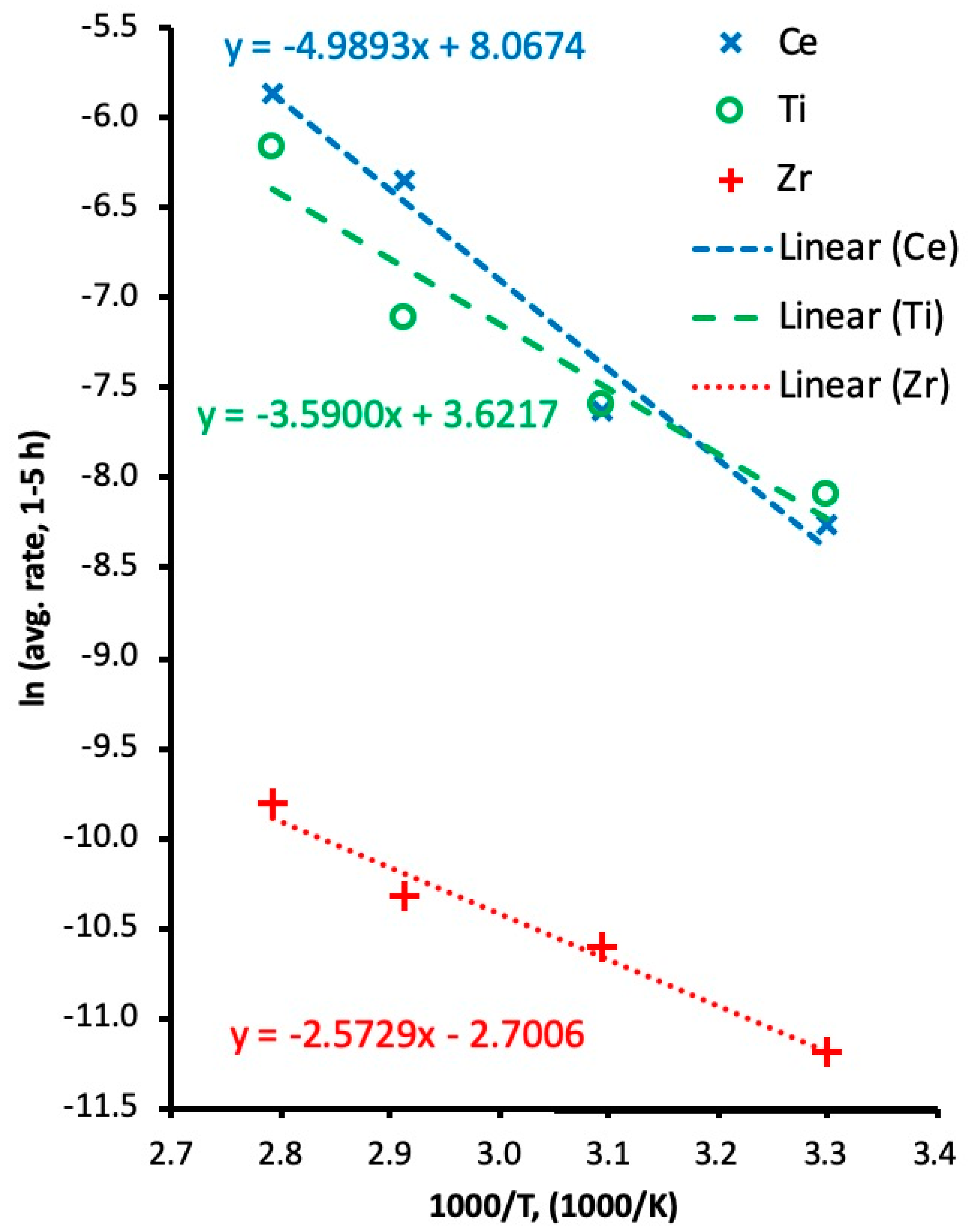 Metals 09 01070 g009 Metals 09 01070 g009