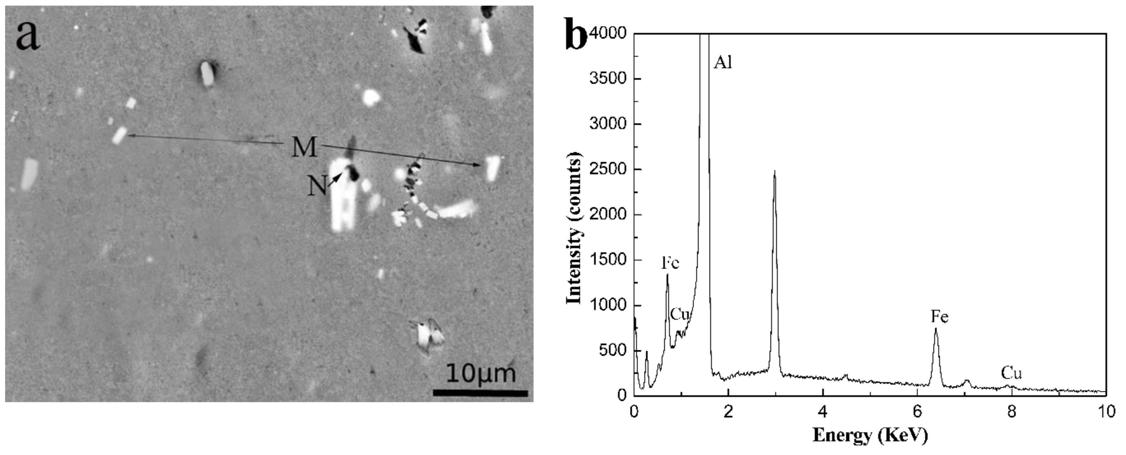 Metals 09 01072 g003a 550