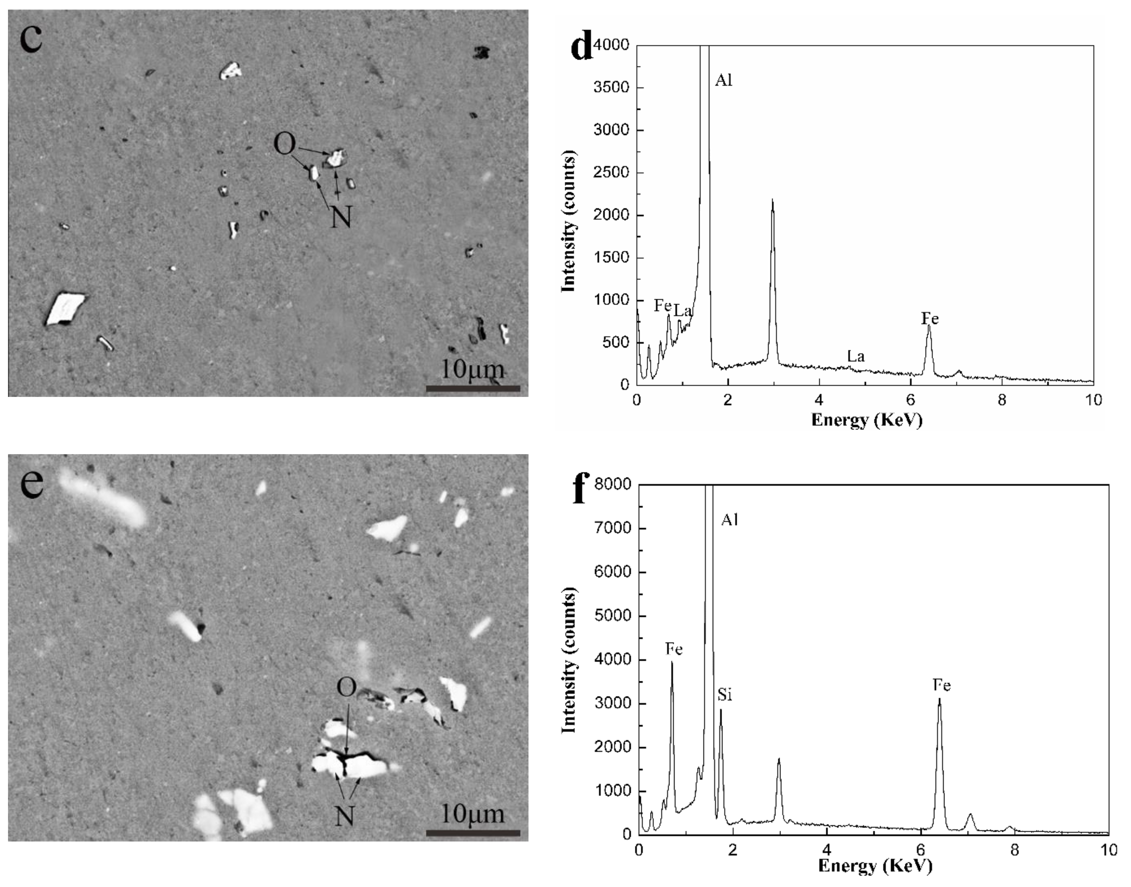 Metals 09 01072 g003b 550