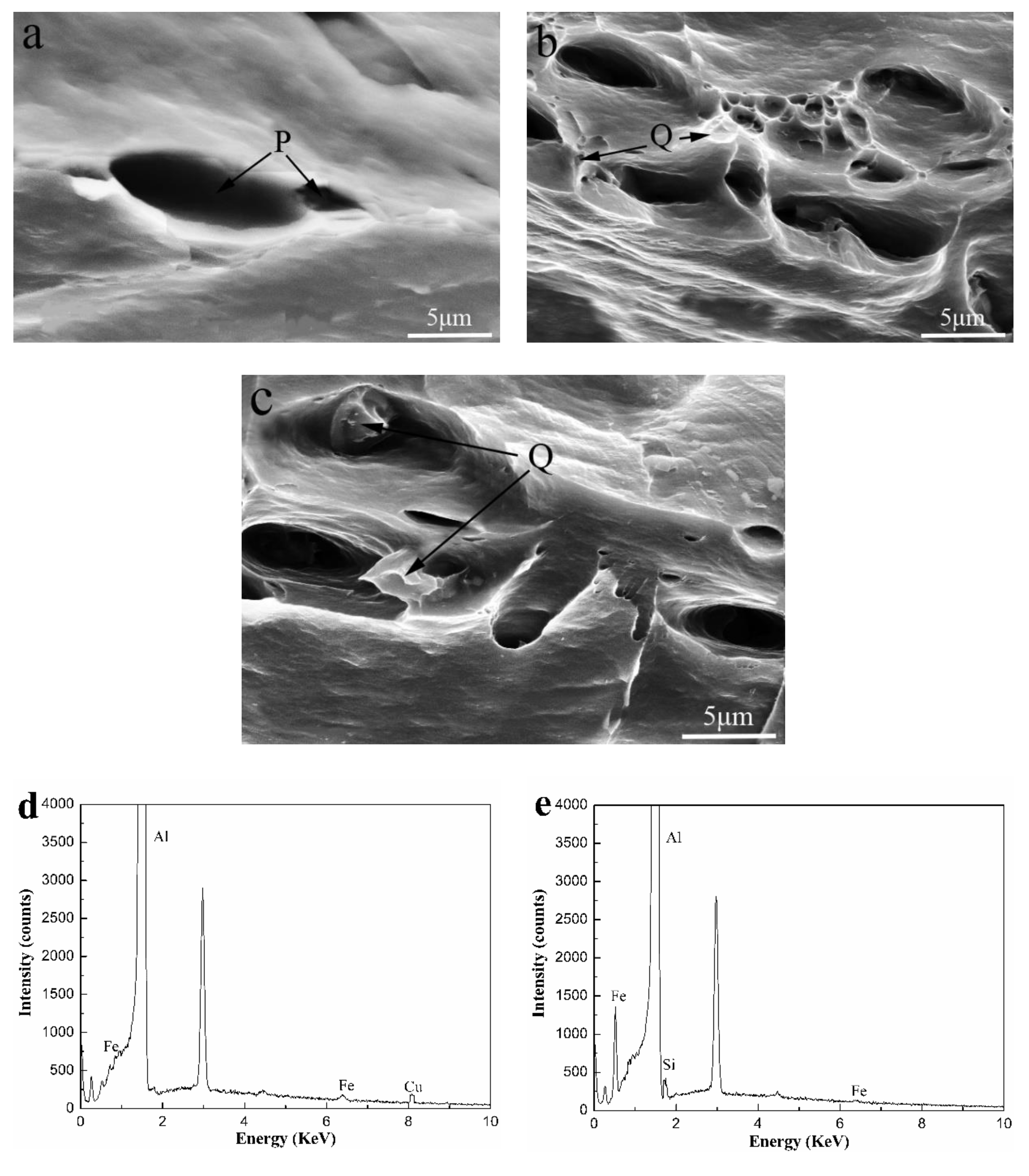 Metals 09 01072 g005 550