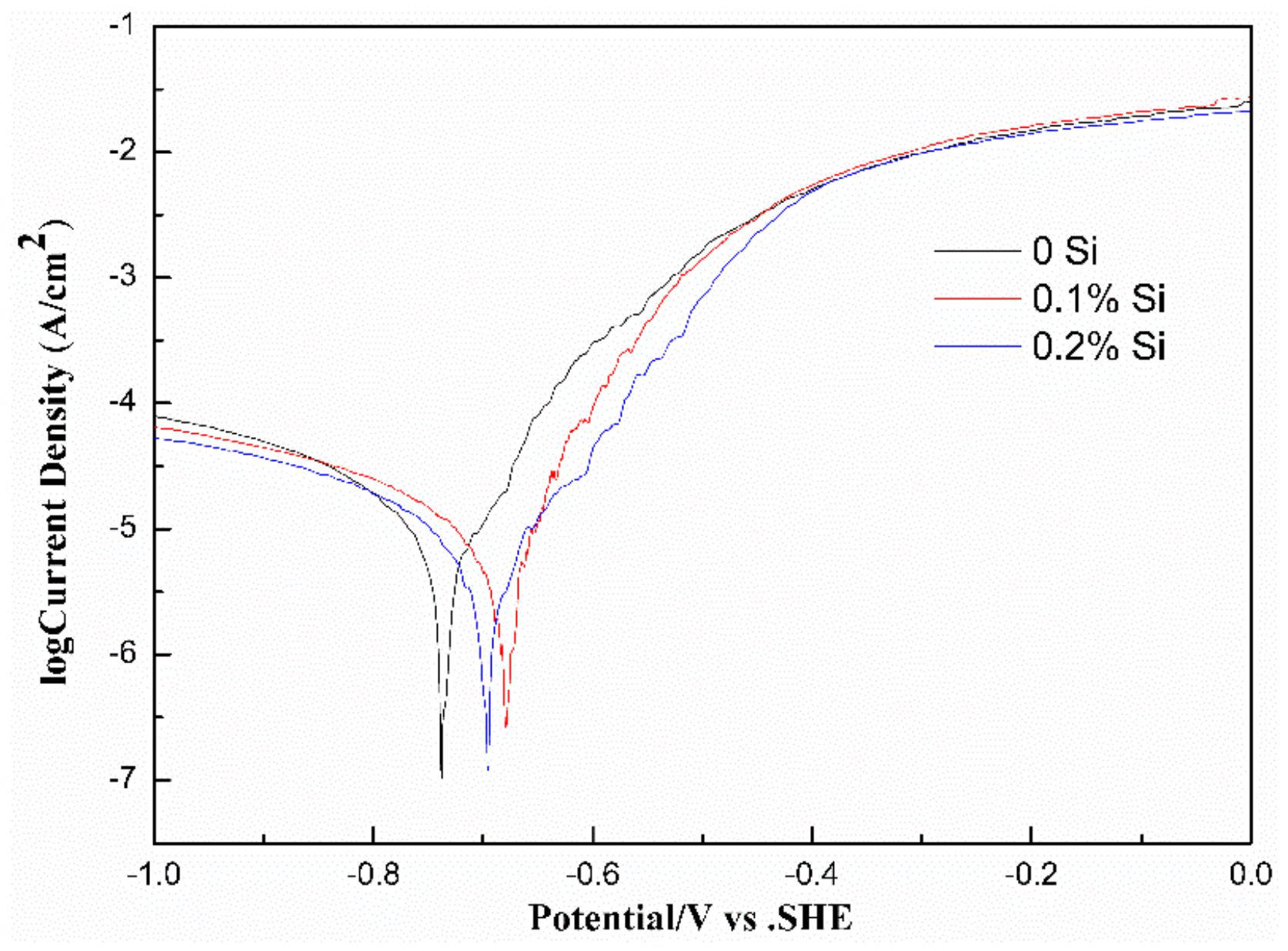 Metals 09 01072 g008 550