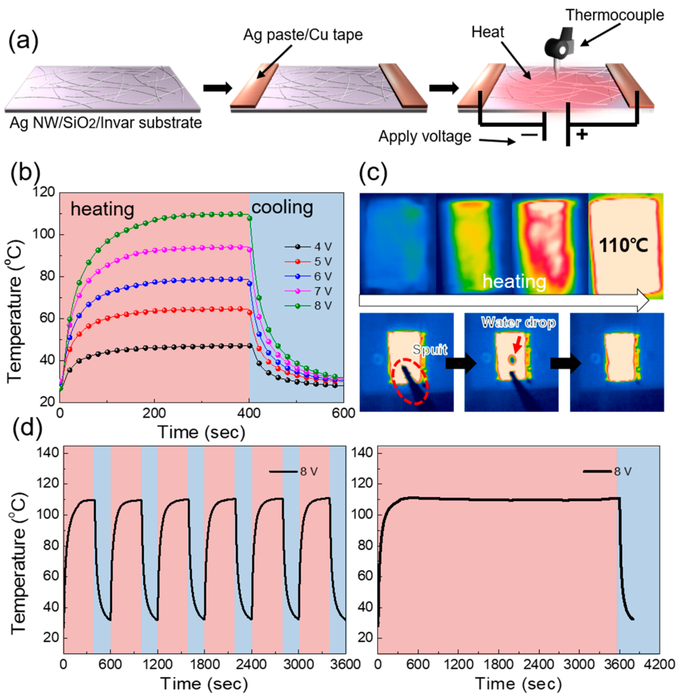 Metals 09 01073 g006