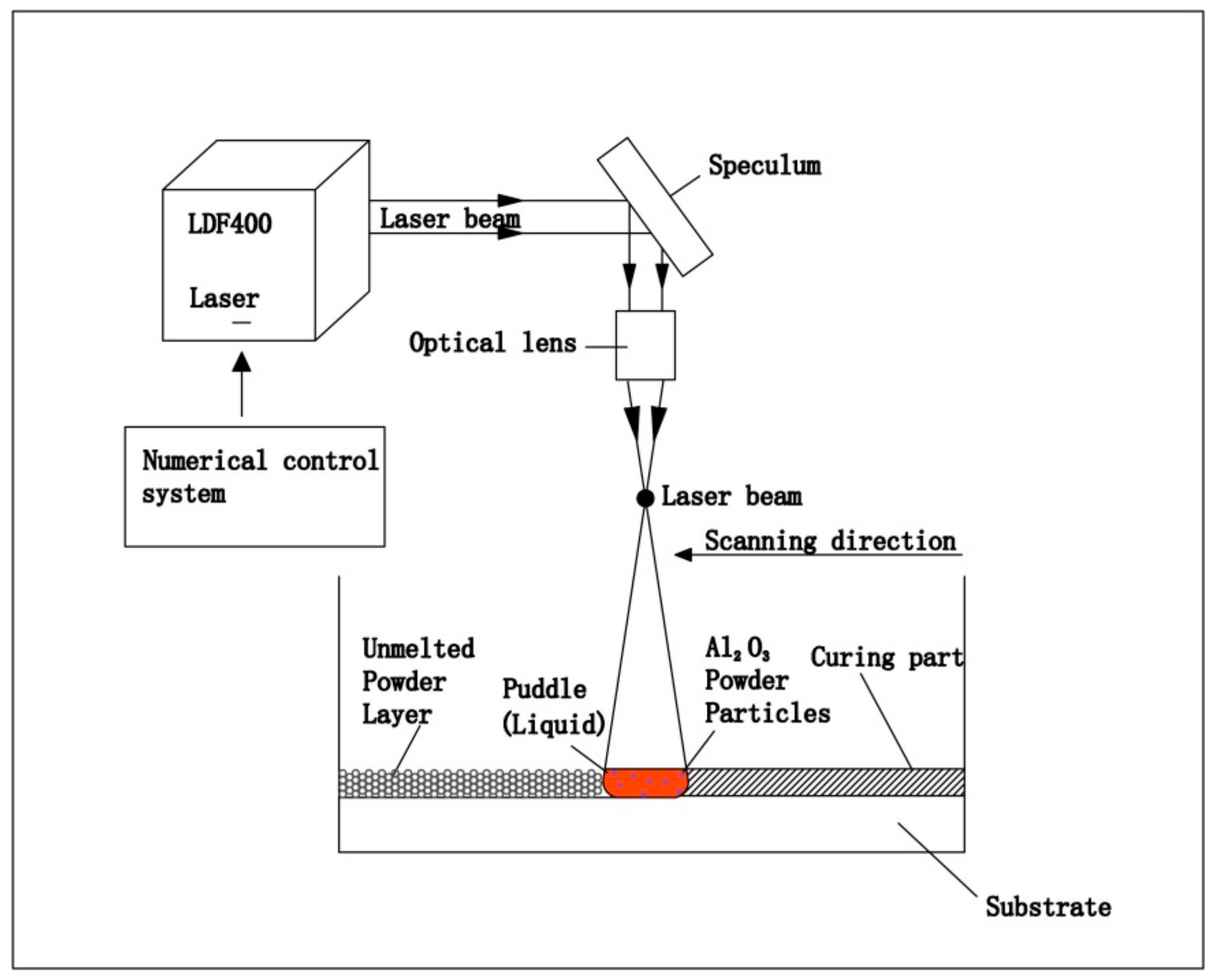Metals 09 01074 g006