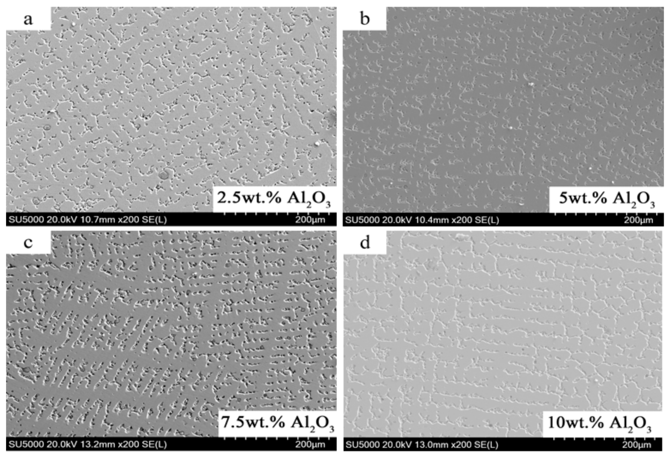 Metals 09 01074 g007