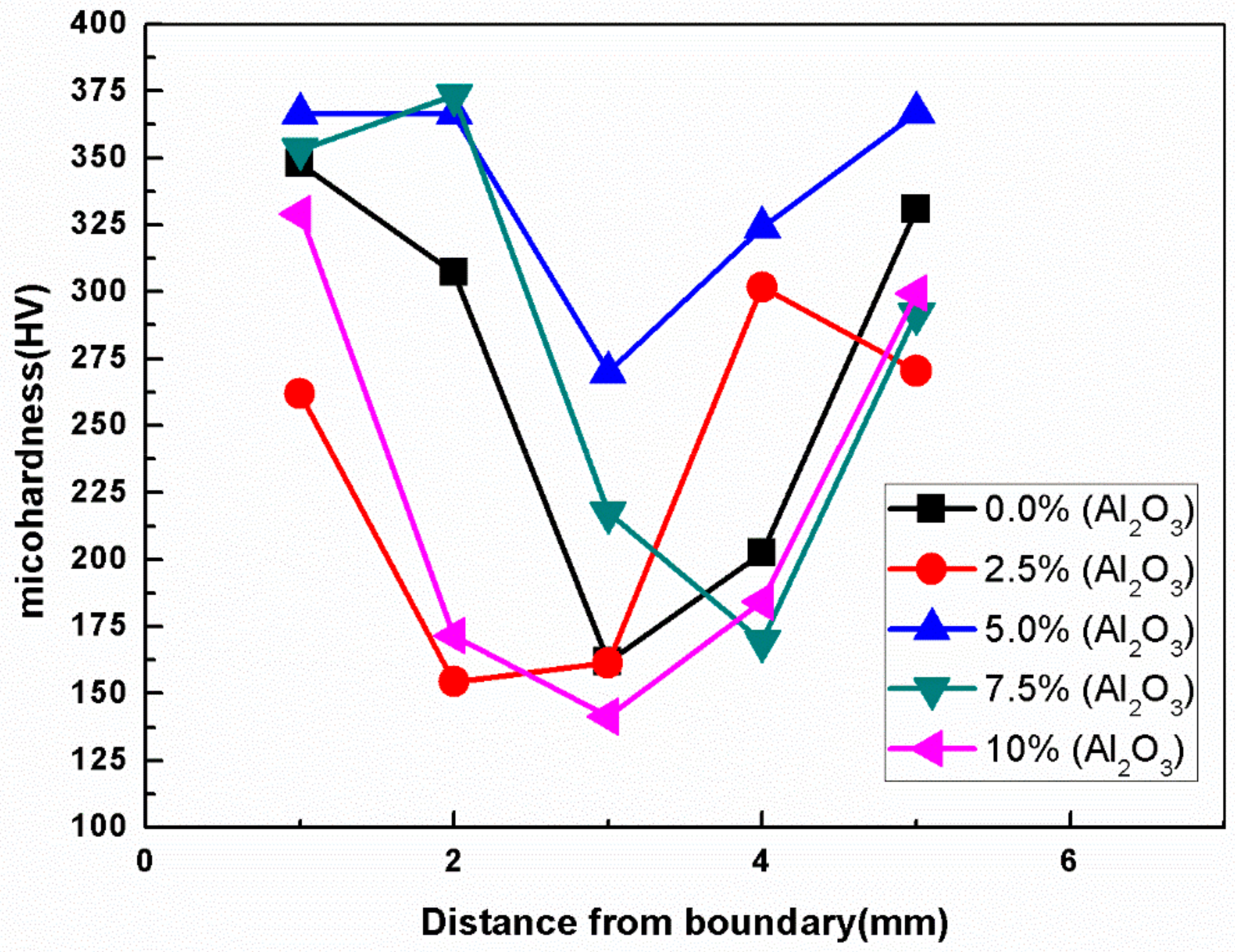 Metals 09 01074 g012