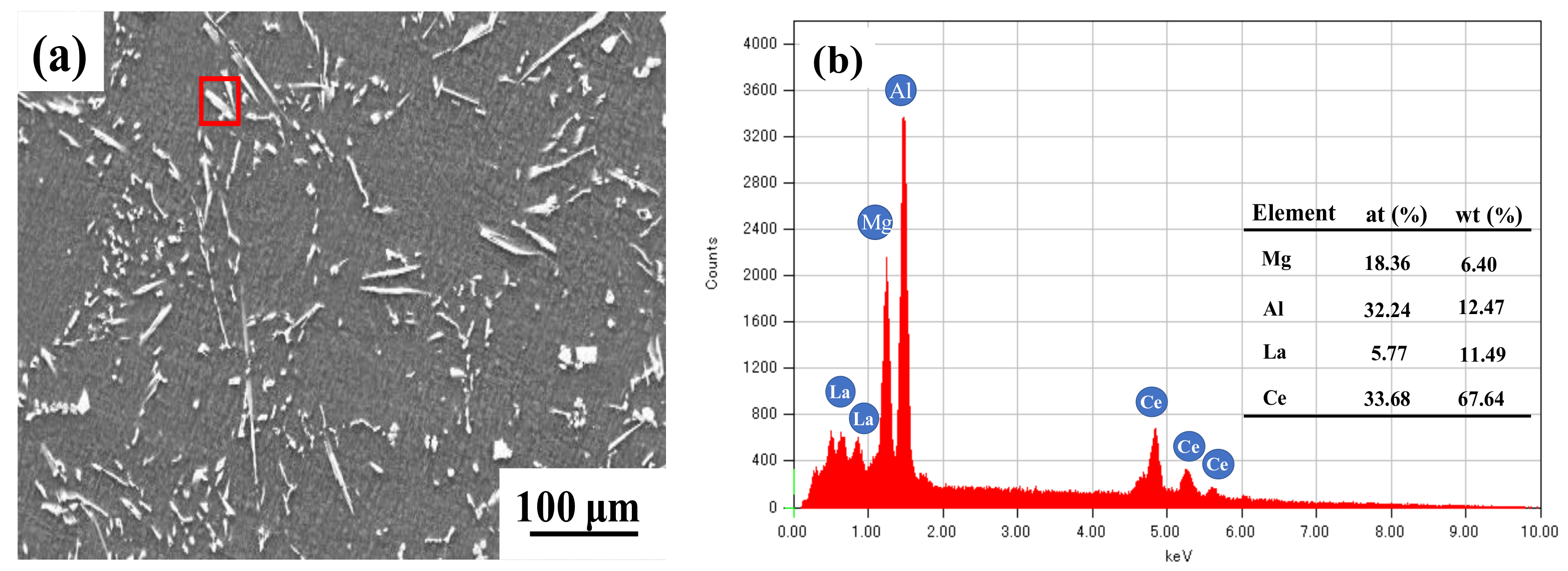 Metals 09 01075 g002 Metals 09 01075 g002