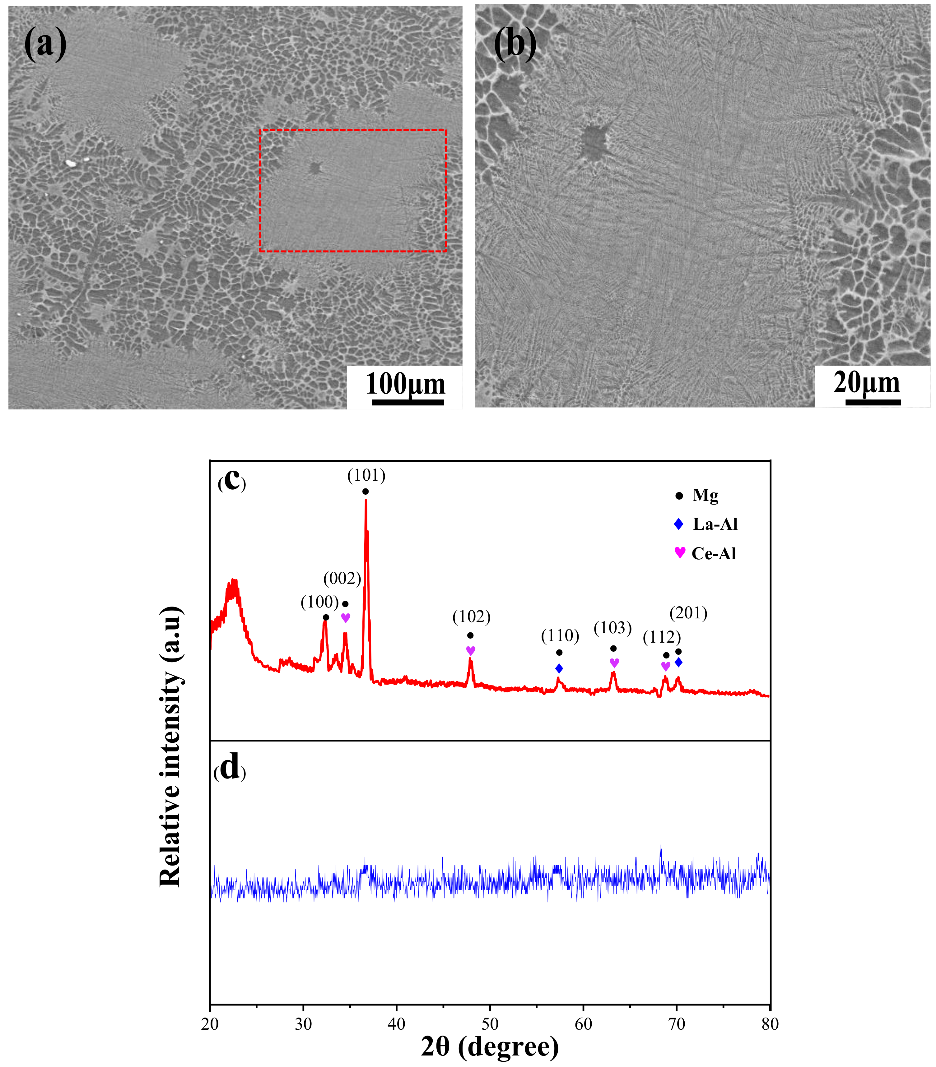 Metals 09 01075 g003 Metals 09 01075 g003