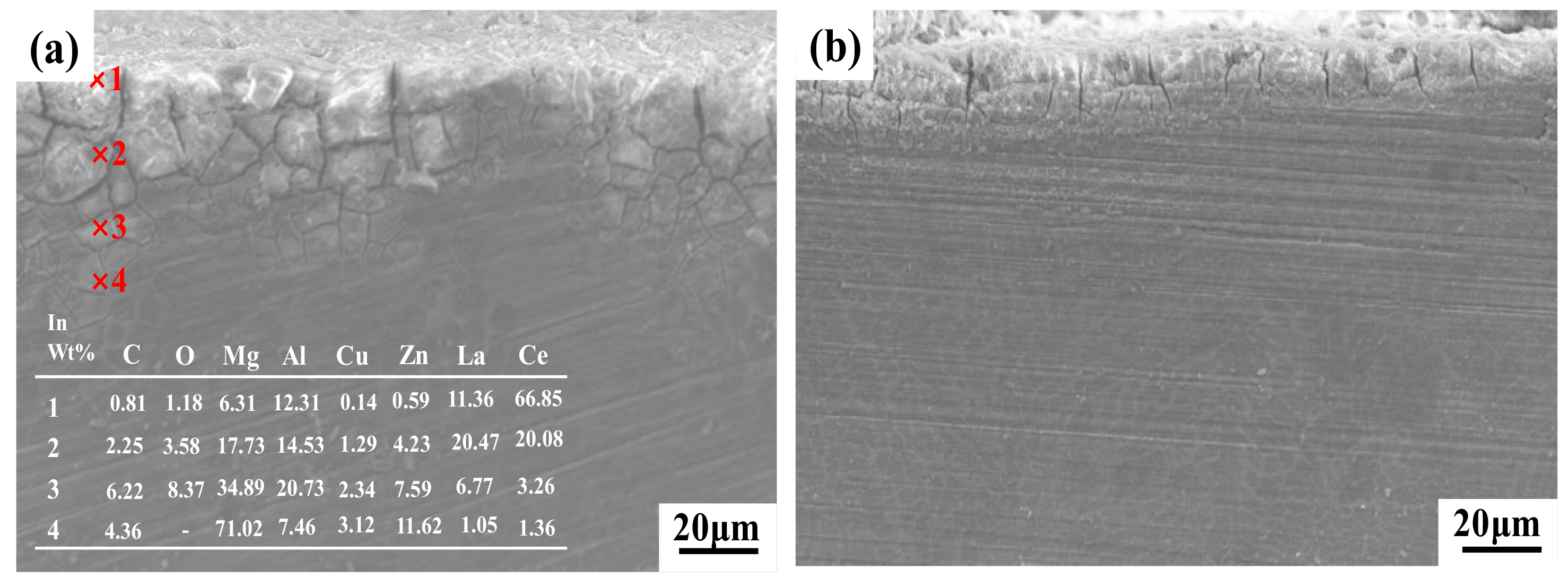 Metals 09 01075 g008 Metals 09 01075 g008