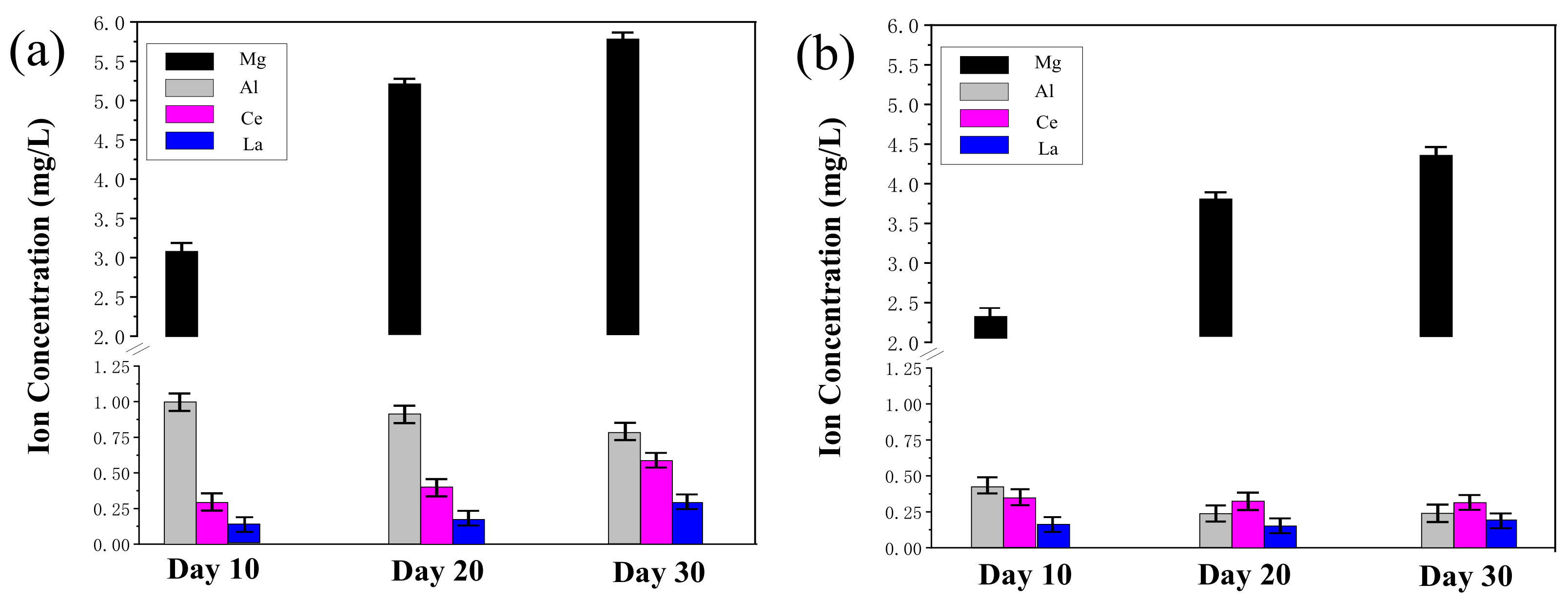 Metals 09 01075 g009 Metals 09 01075 g009
