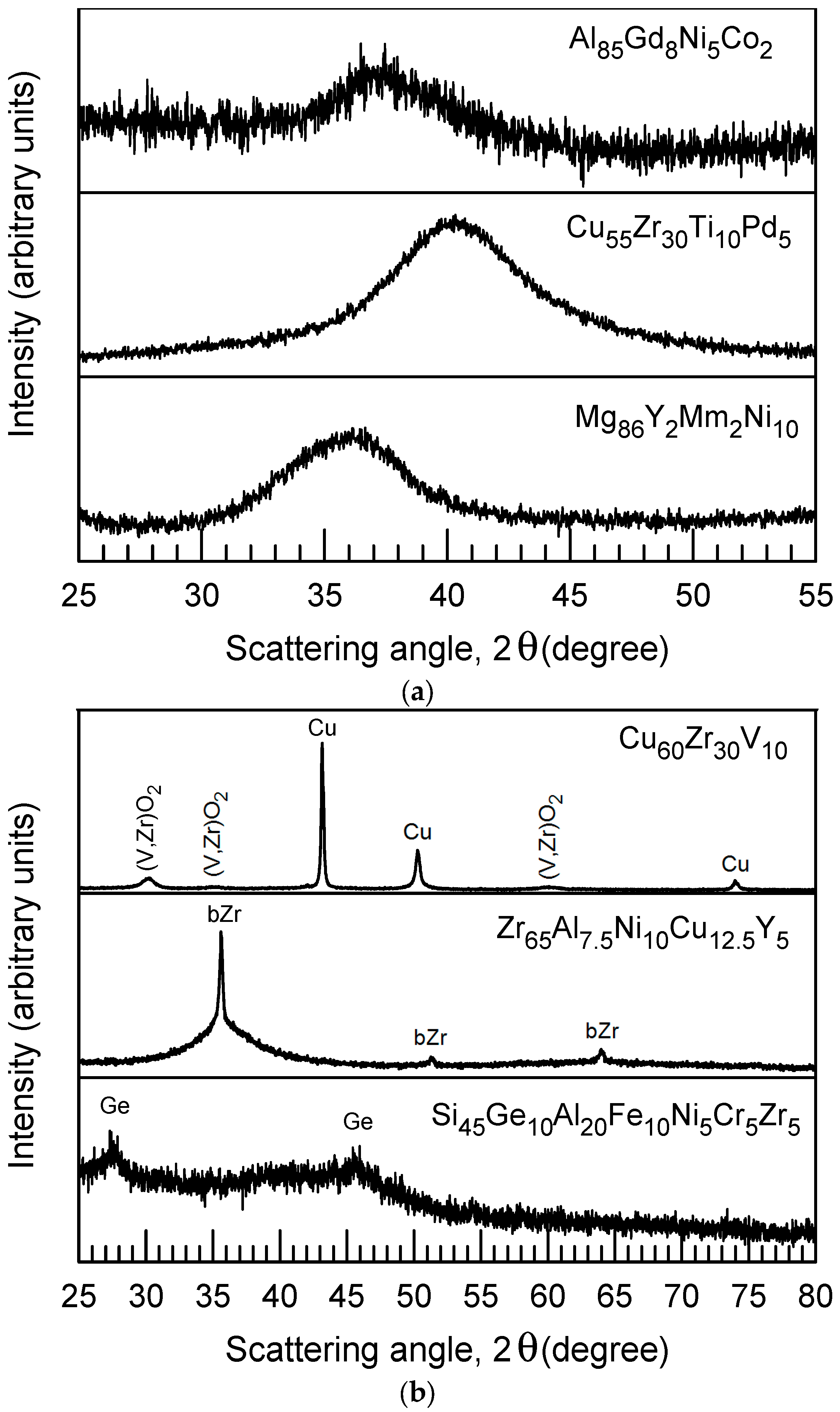 Metals 09 01076 g002 Metals 09 01076 g002