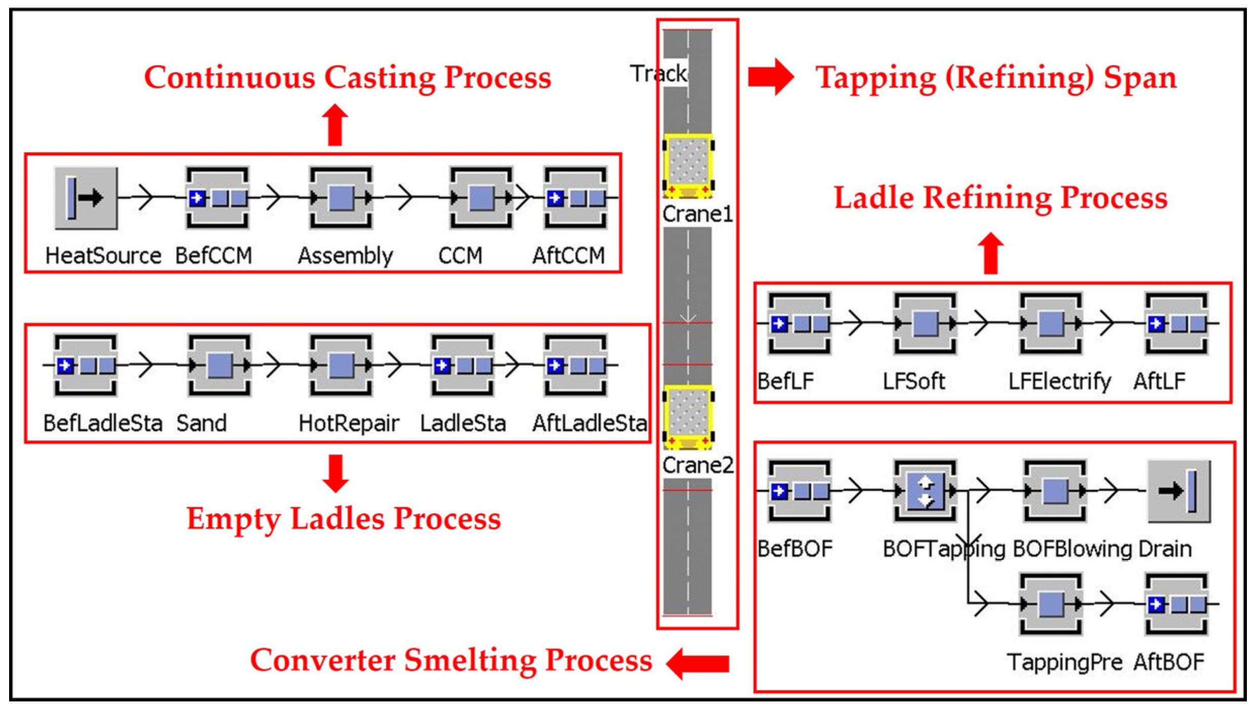 Metals 09 01078 g001