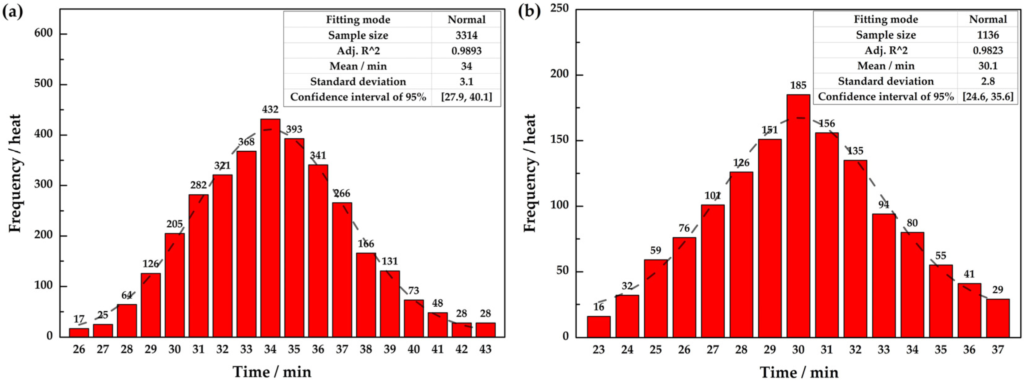 Metals 09 01078 g009
