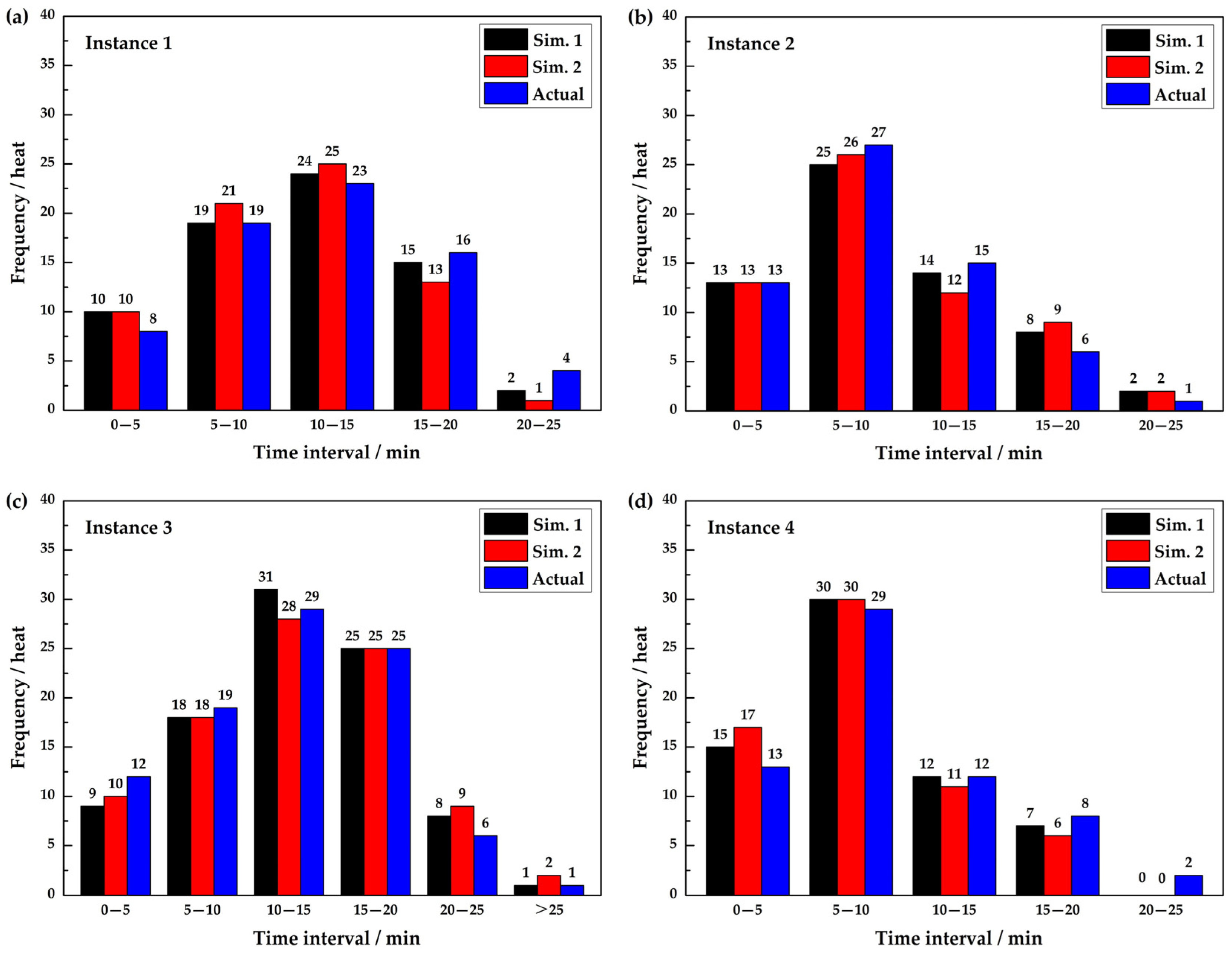 Metals 09 01078 g010
