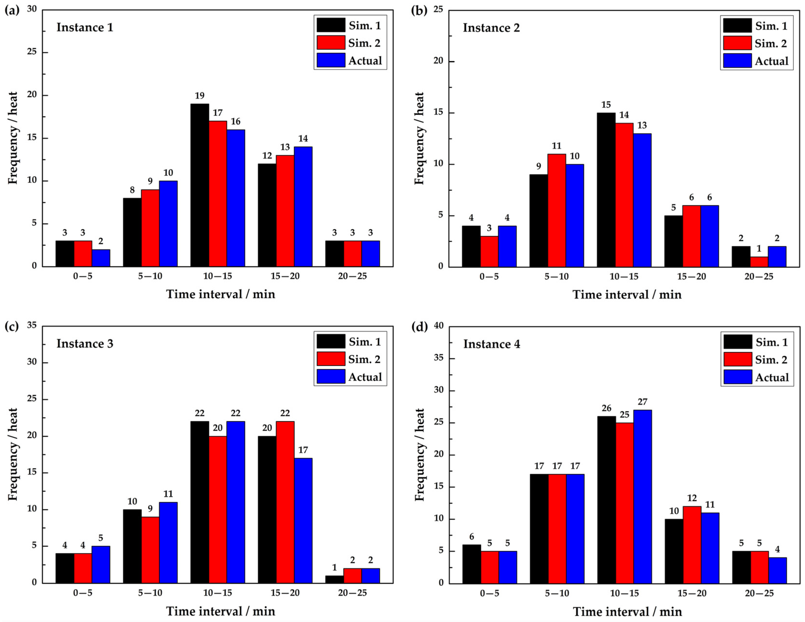 Metals 09 01078 g011