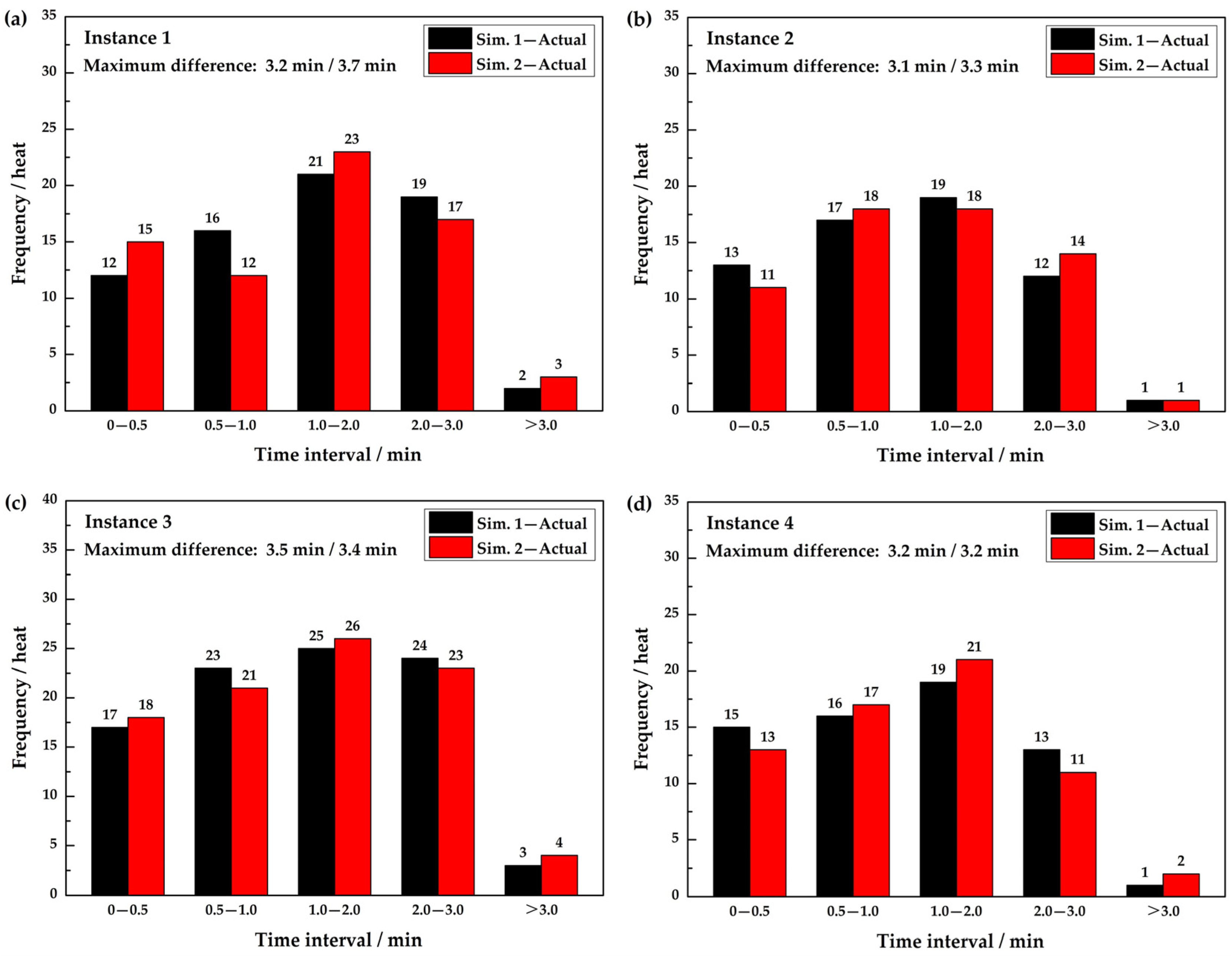 Metals 09 01078 g012