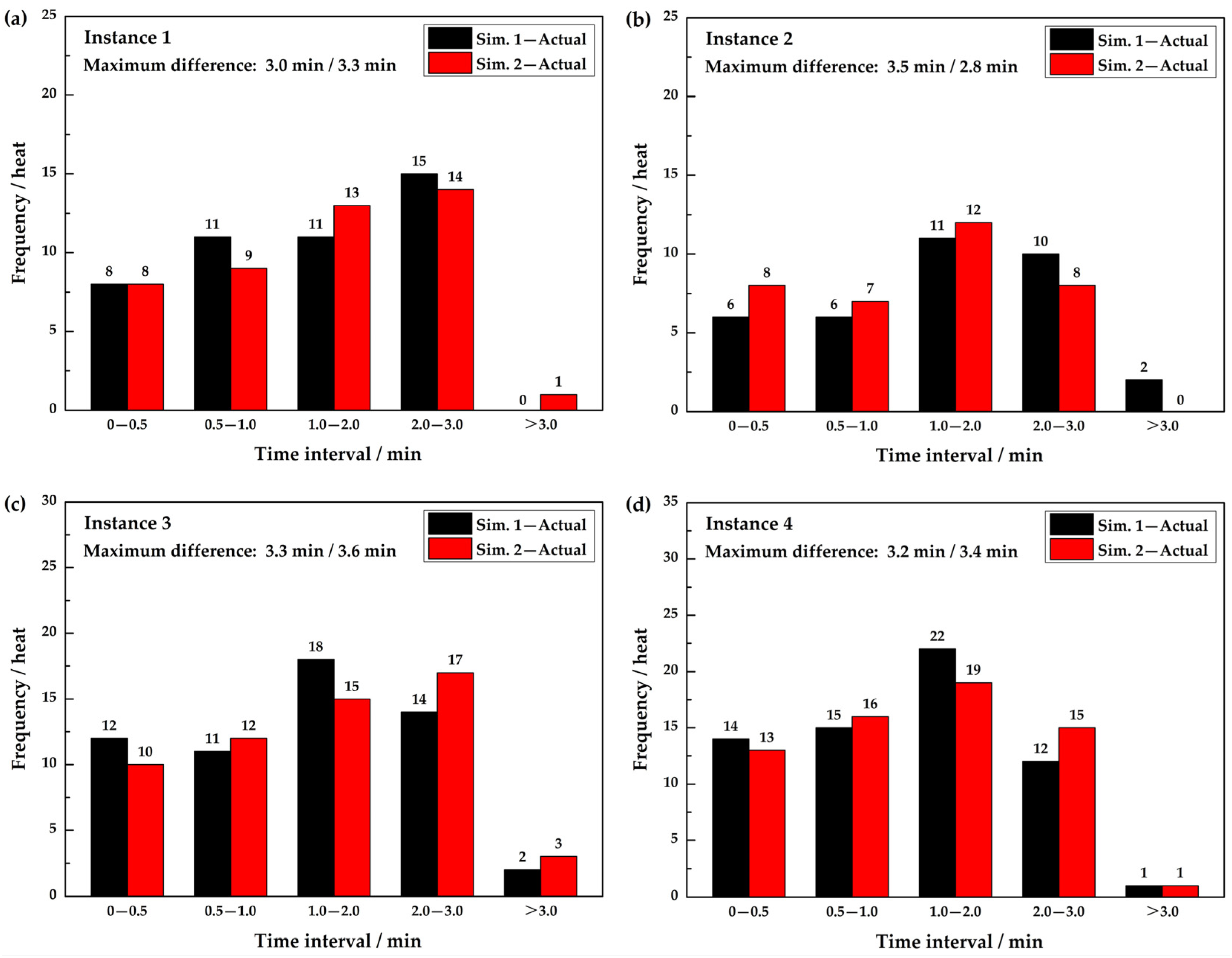 Metals 09 01078 g013