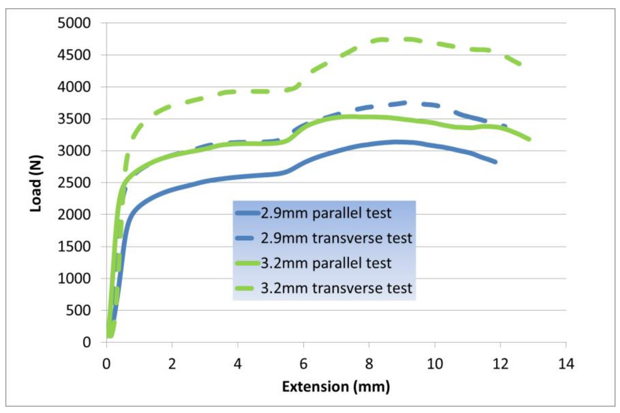 Metals 09 01080 g008
