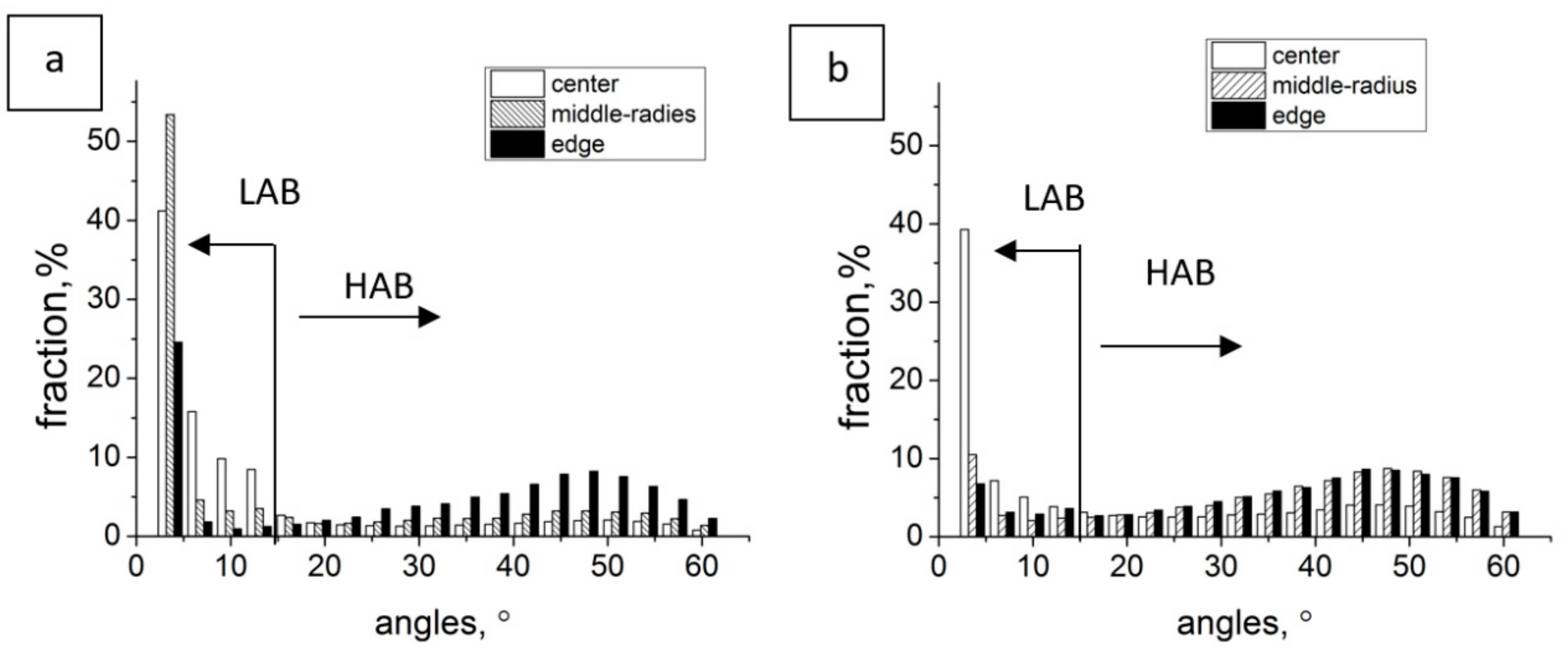 Metals 09 01081 g005