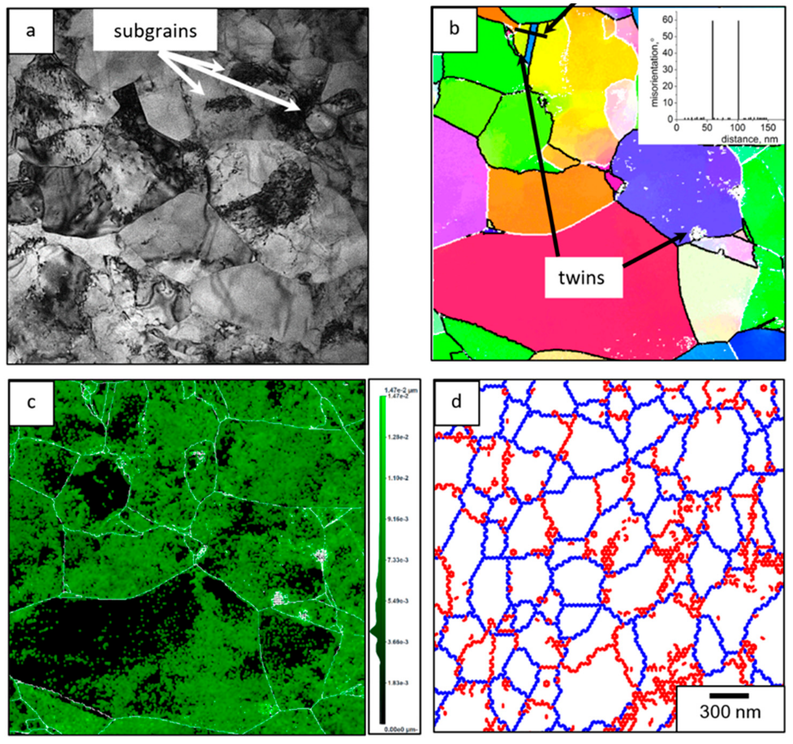 Metals 09 01081 g006