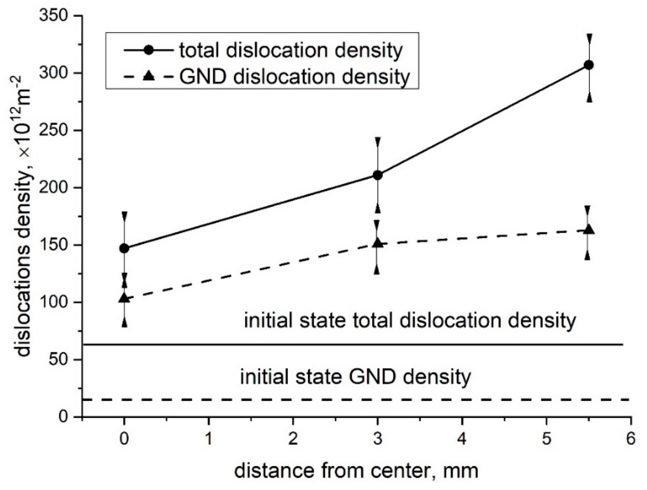 Metals 09 01081 g007