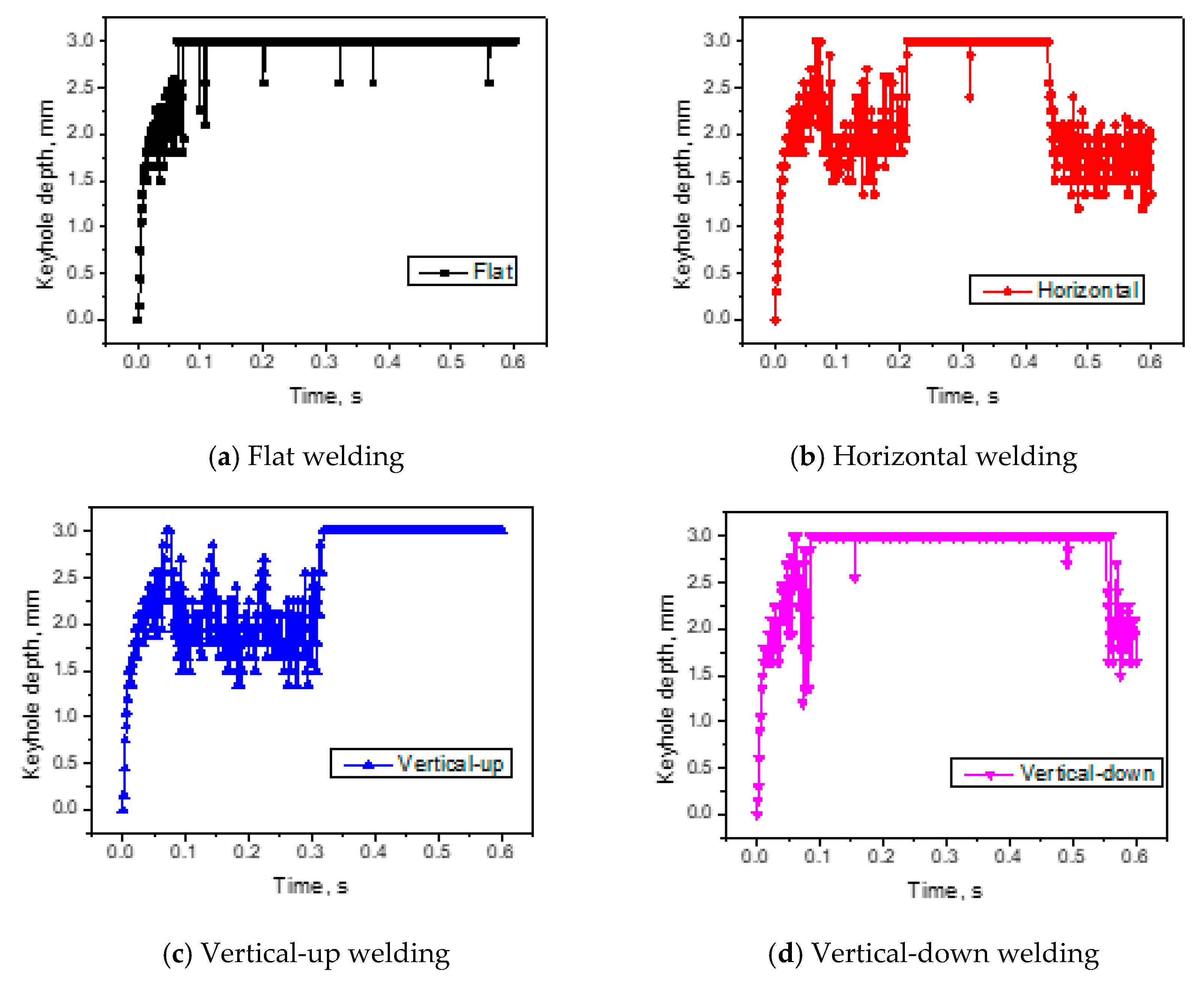 Metals 09 01082 g005