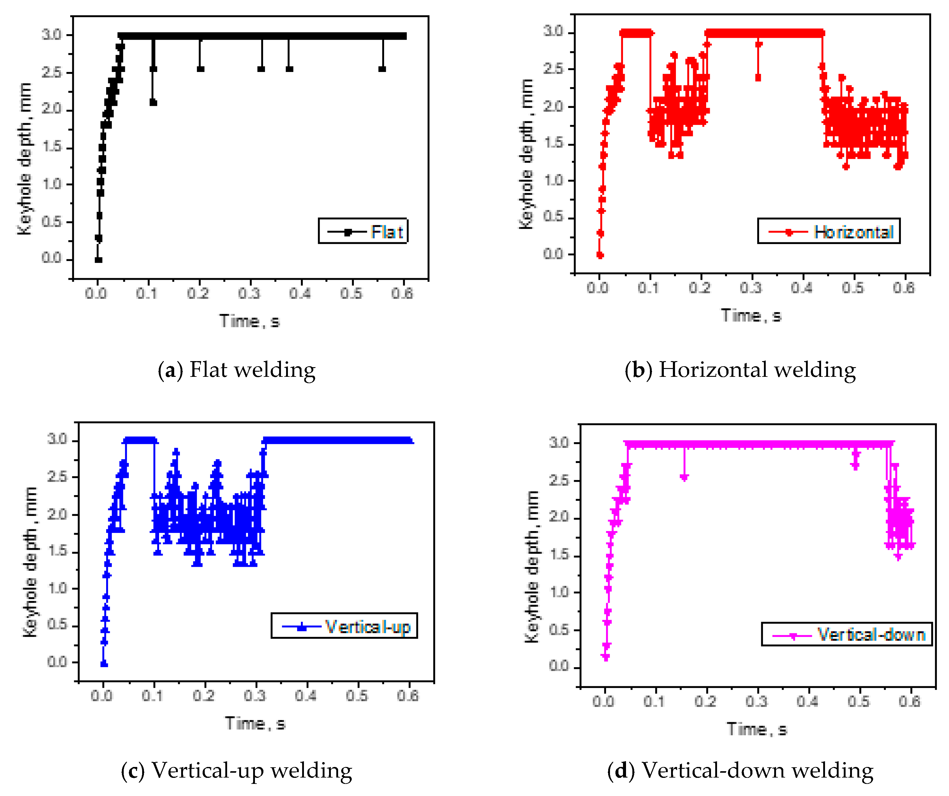 Metals 09 01082 g007