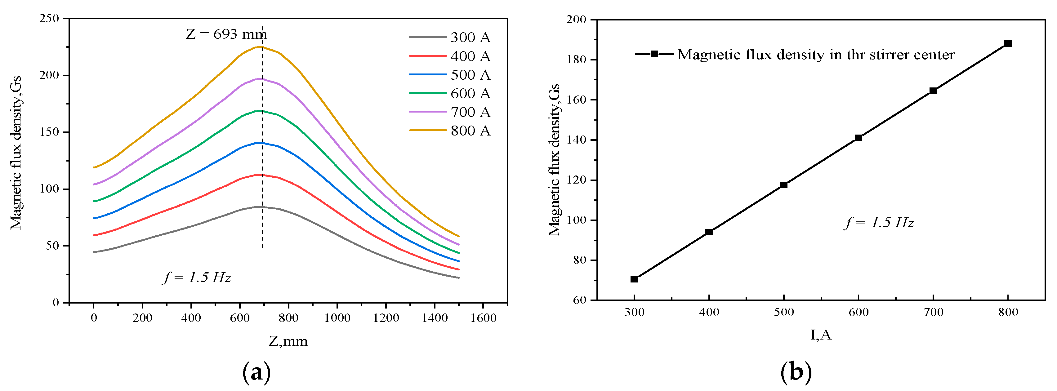 Metals 09 01083 g004