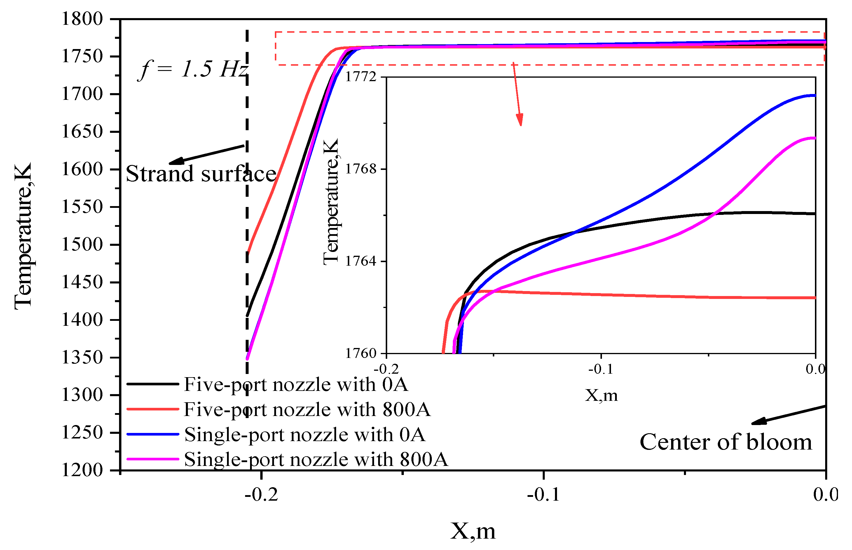 Metals 09 01083 g009