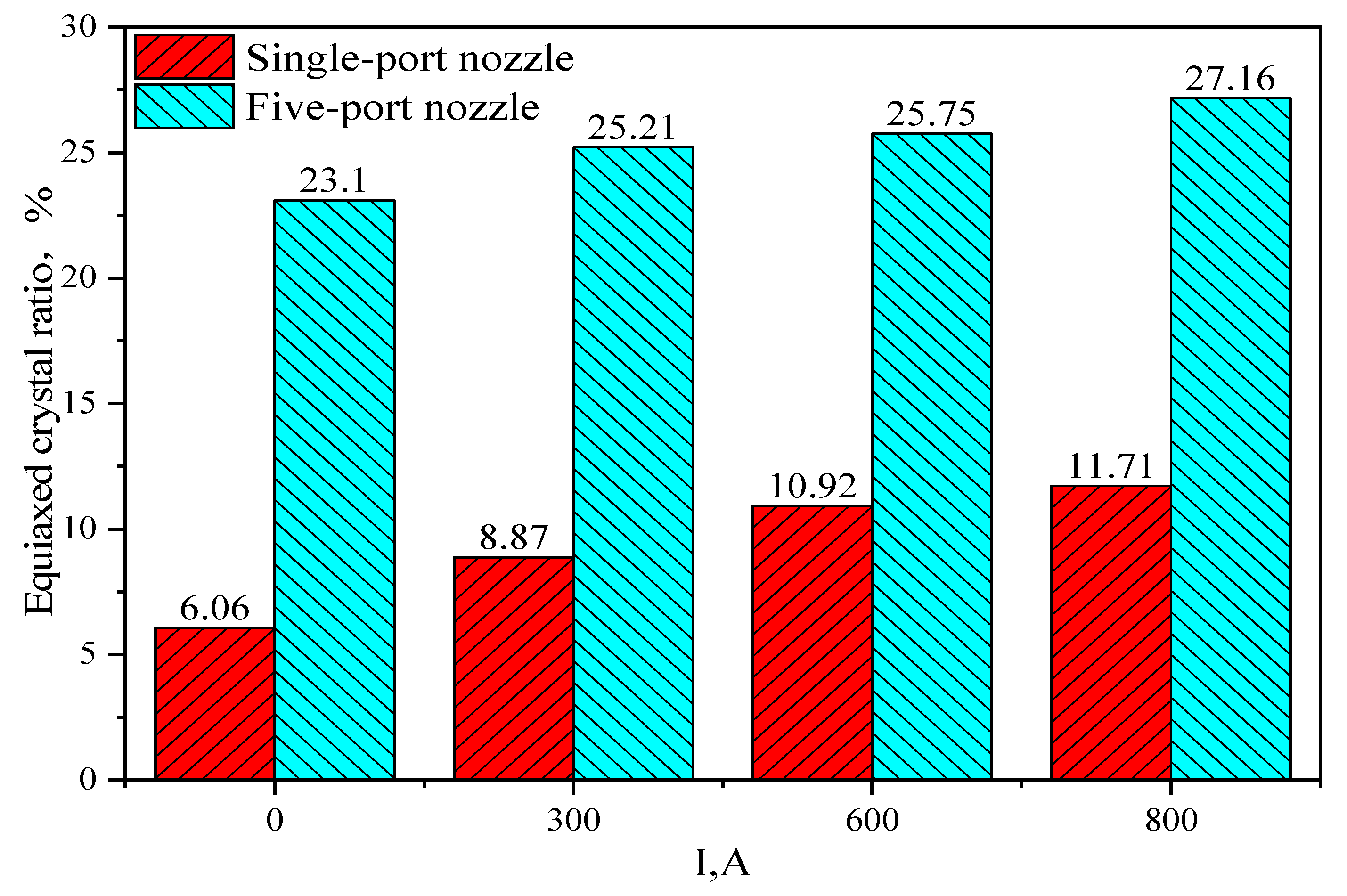 Metals 09 01083 g011