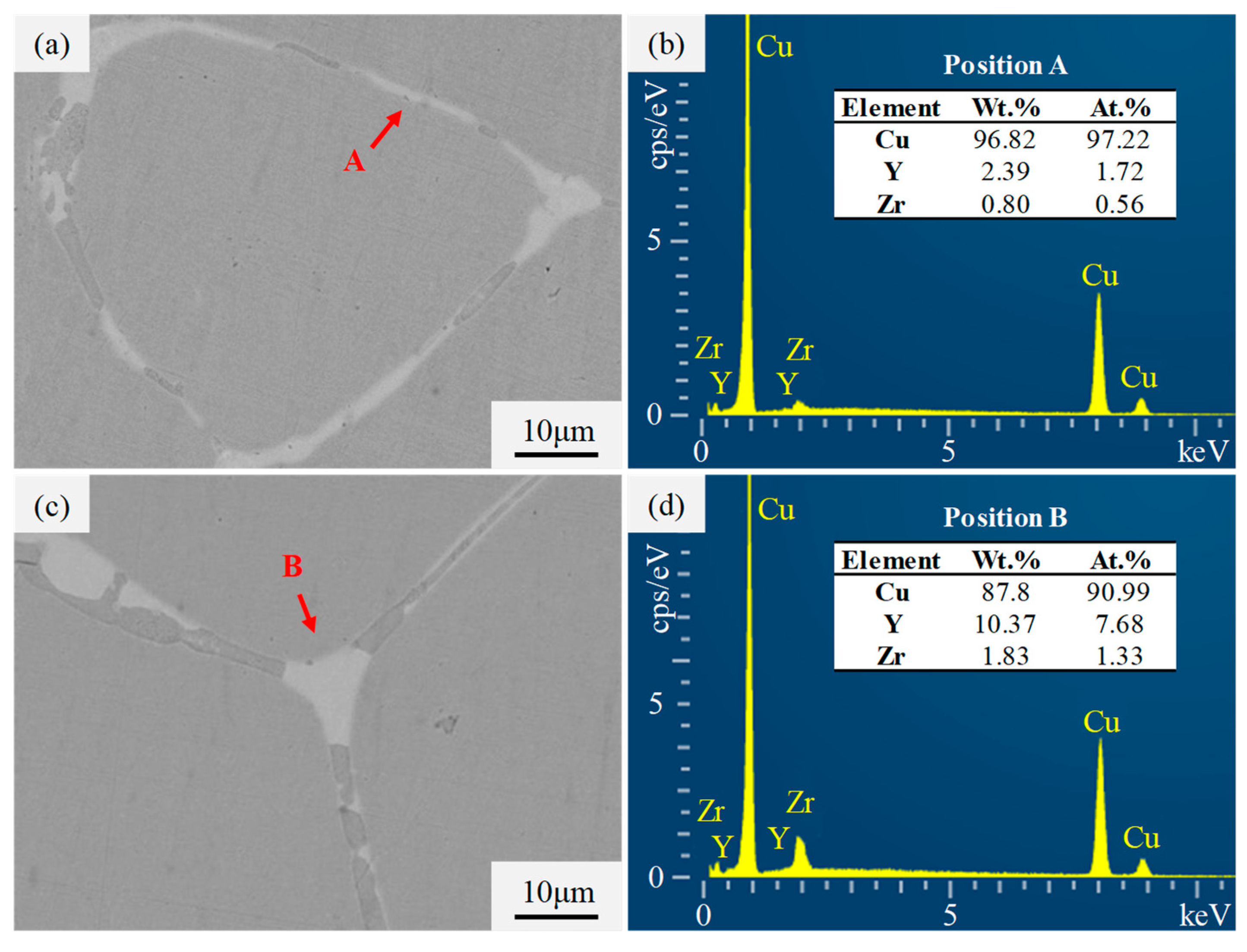Metals 09 01084 g003