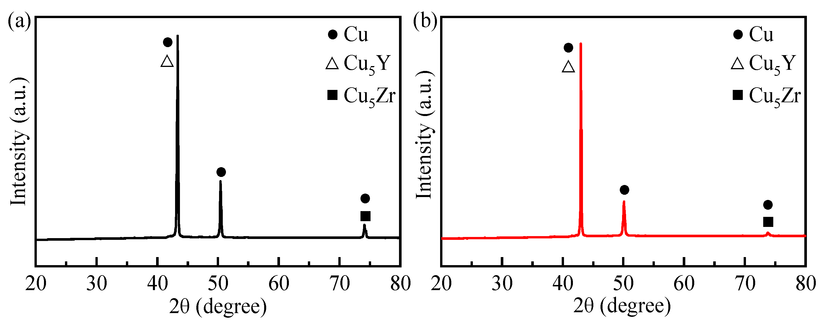Metals 09 01084 g005