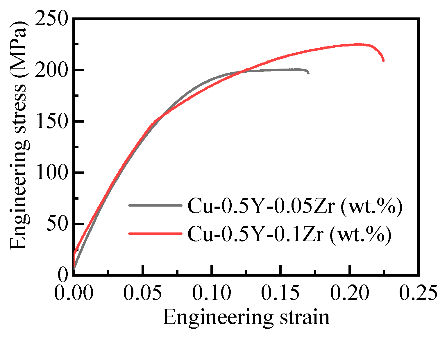 Metals 09 01084 g007