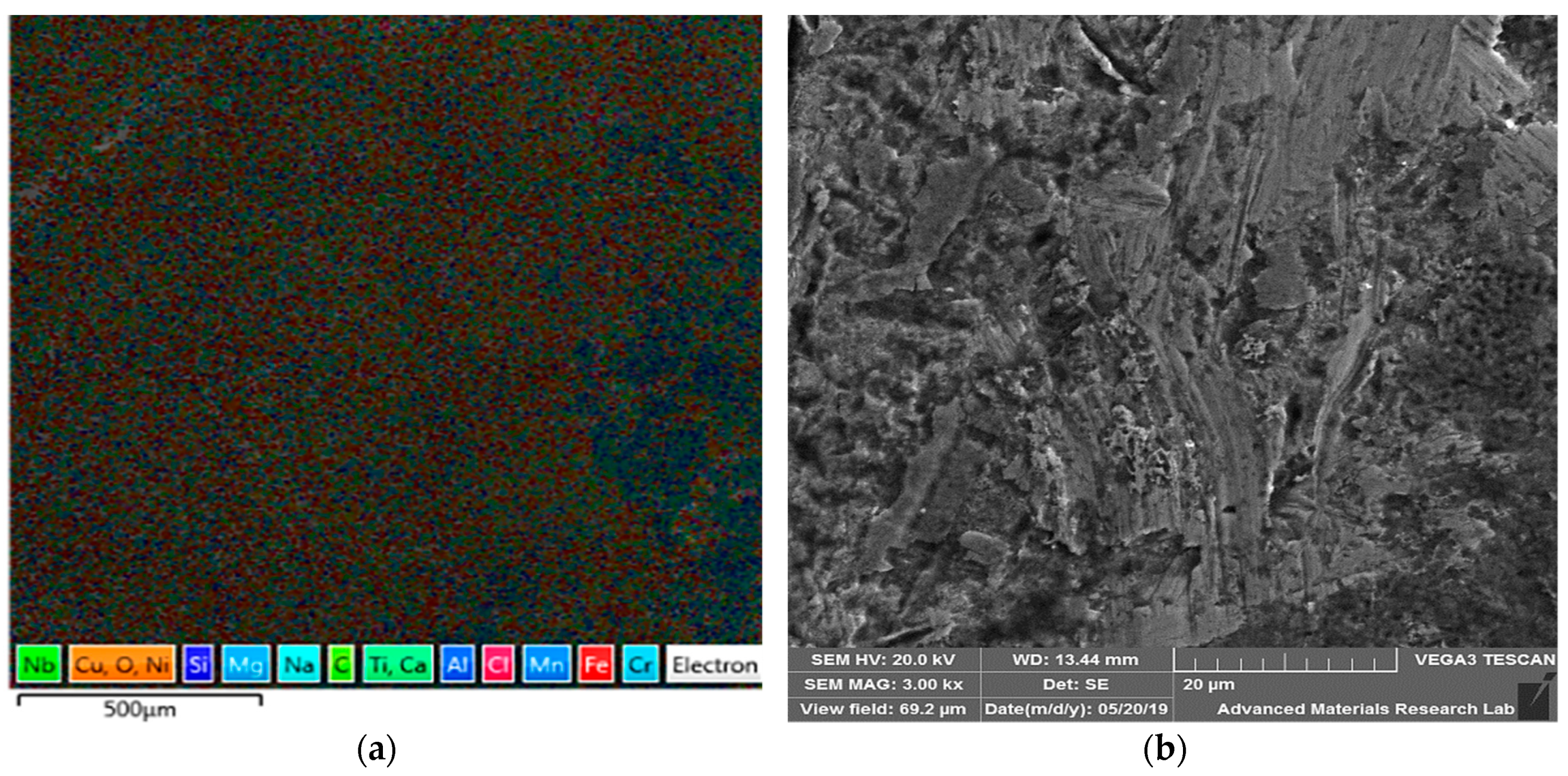 Metals 09 01088 g006 Metals 09 01088 g006