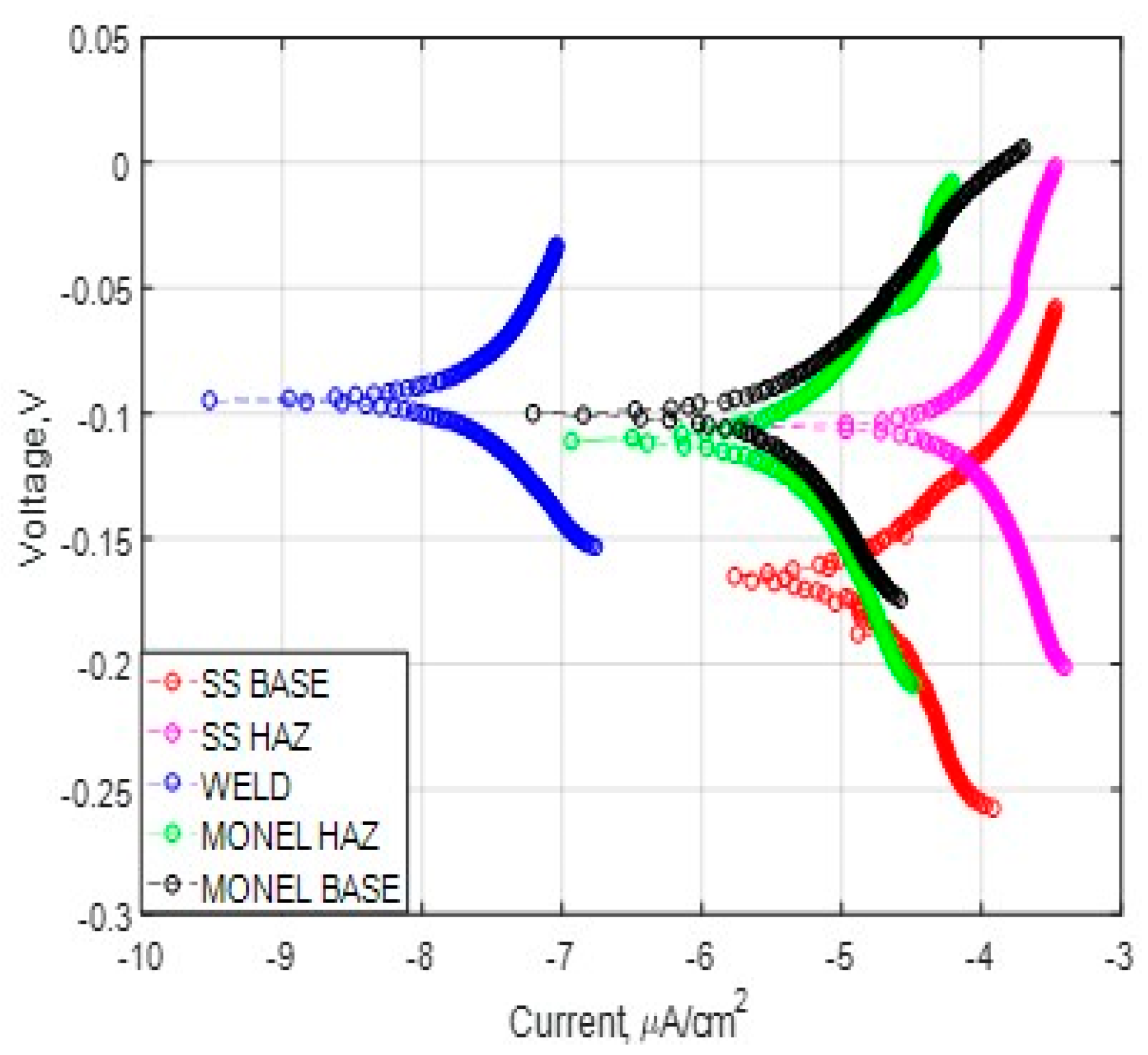 Metals 09 01088 g010 Metals 09 01088 g010