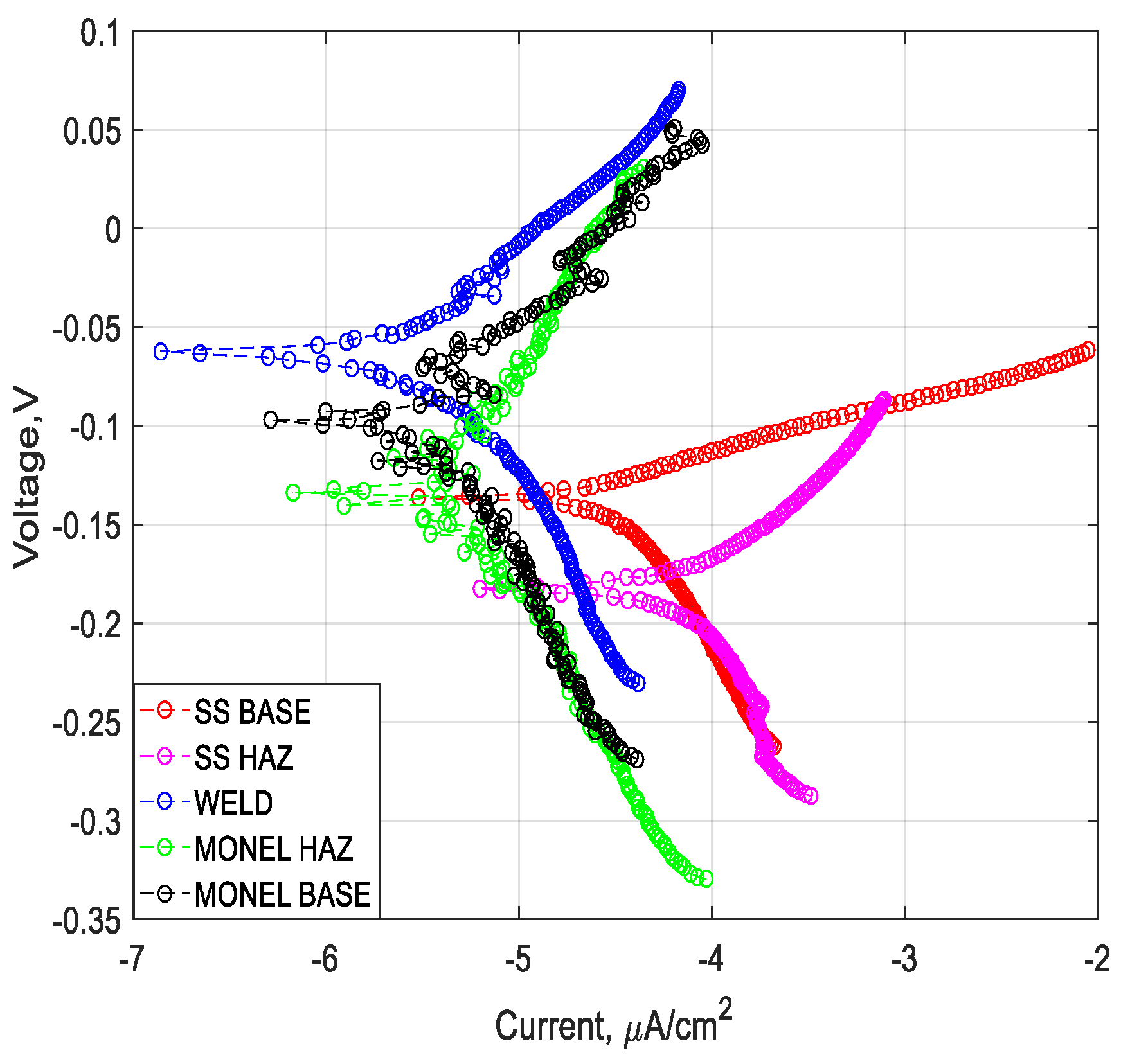 Metals 09 01088 g011 Metals 09 01088 g011