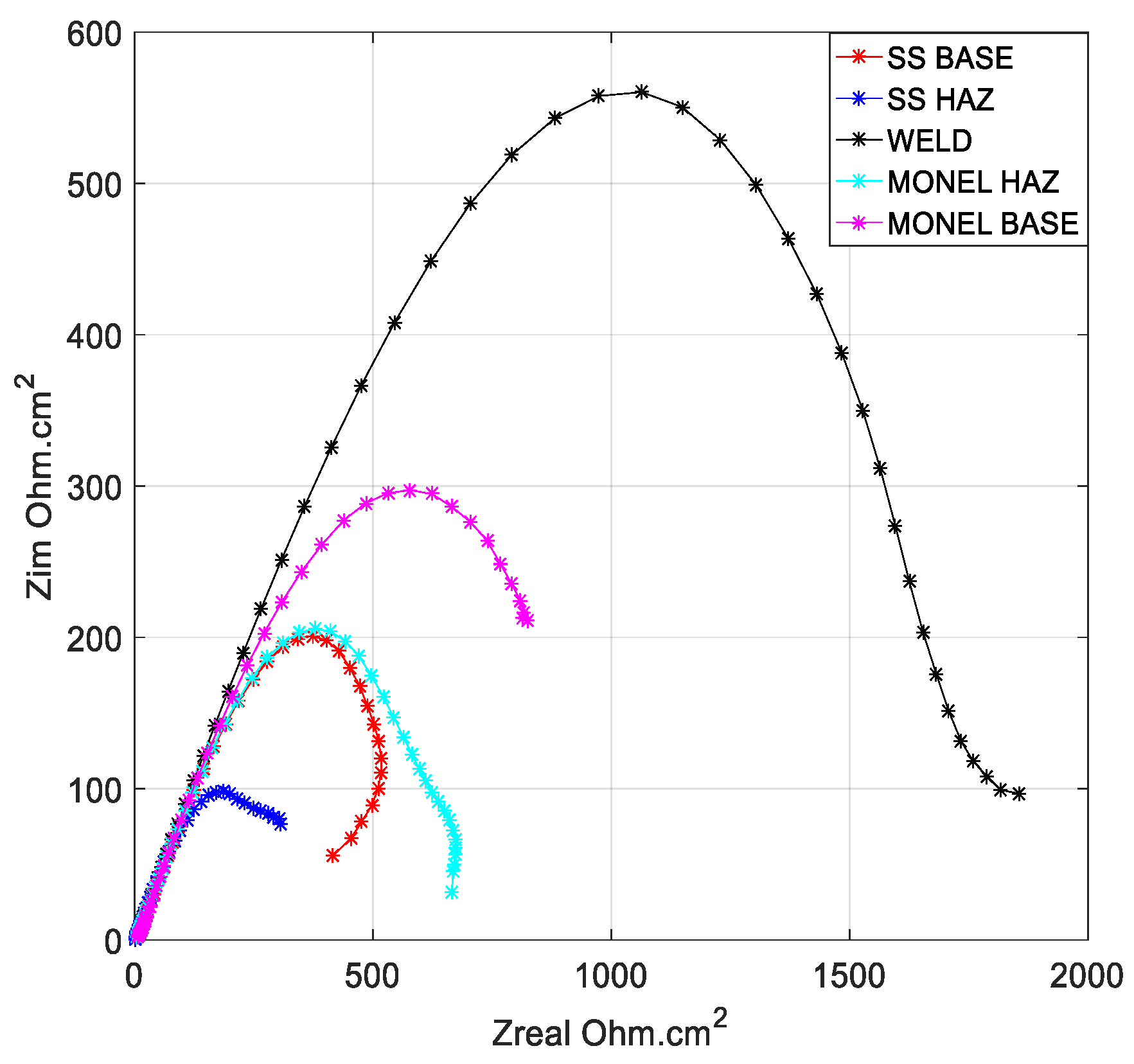 Metals 09 01088 g012 Metals 09 01088 g012