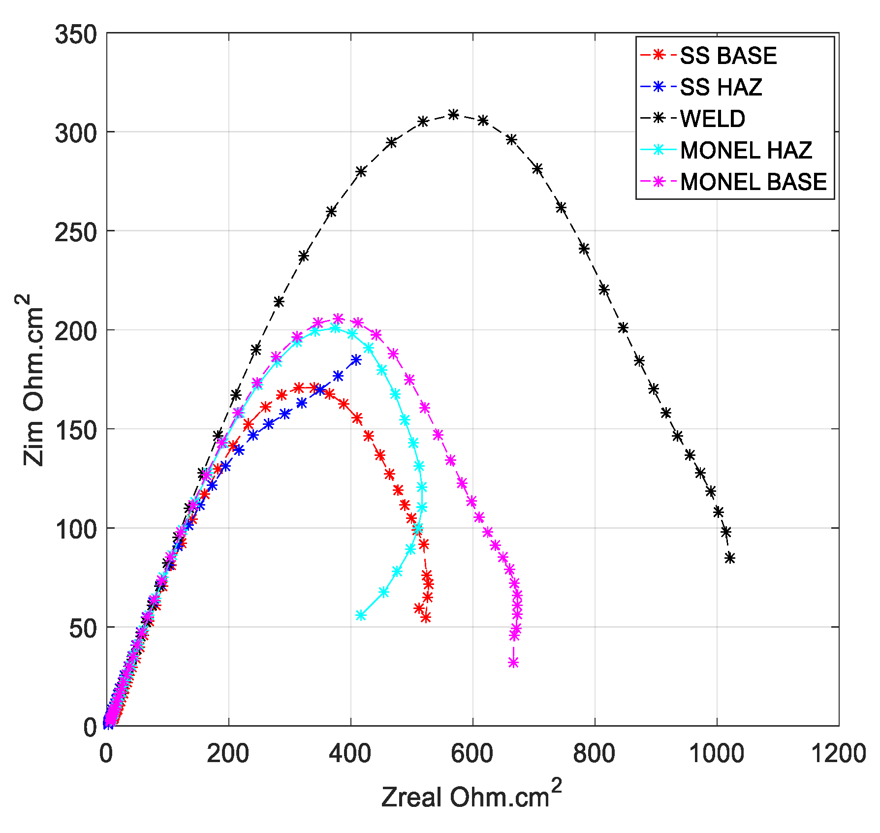 Metals 09 01088 g013 Metals 09 01088 g013