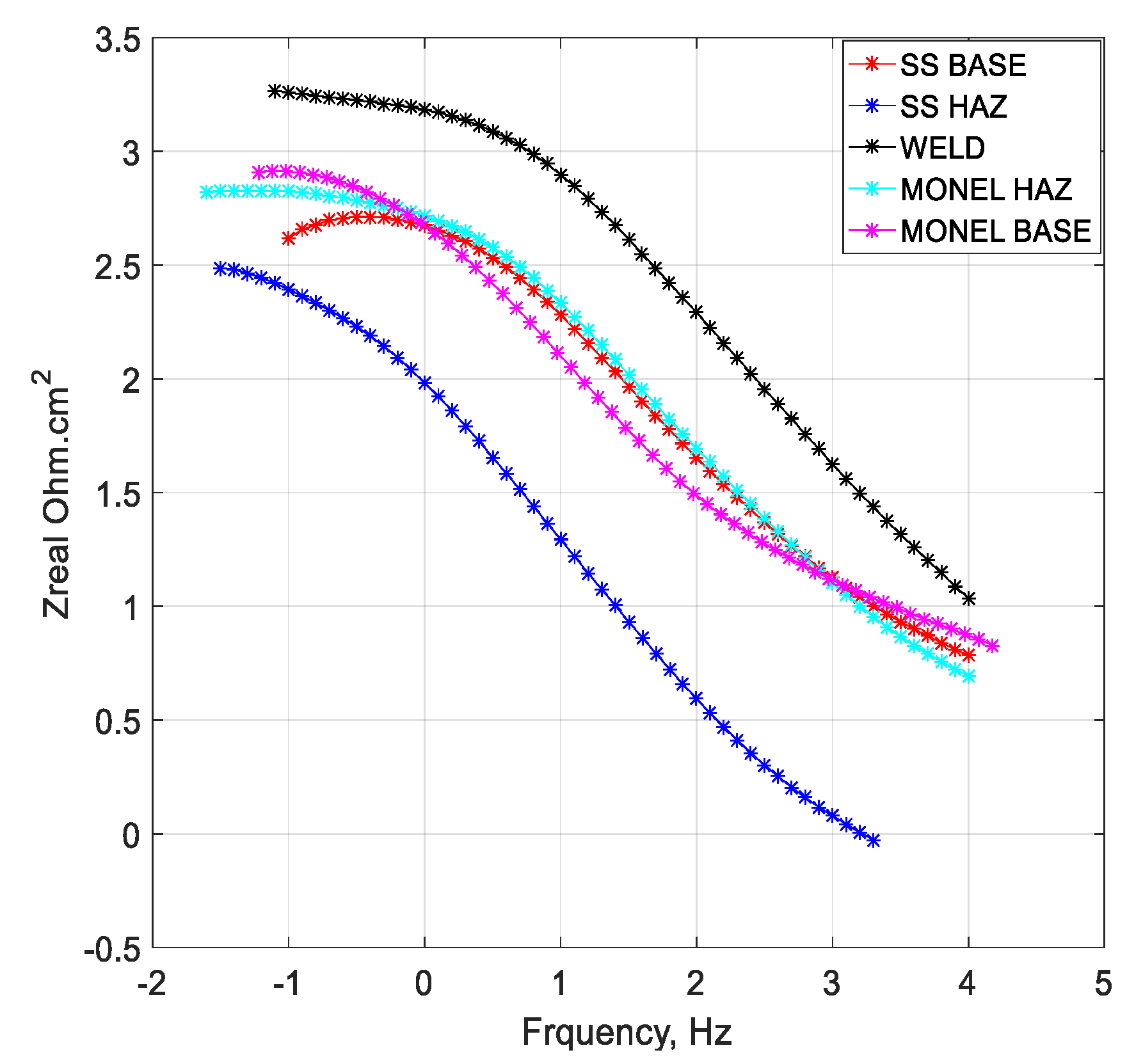 Metals 09 01088 g014 Metals 09 01088 g014