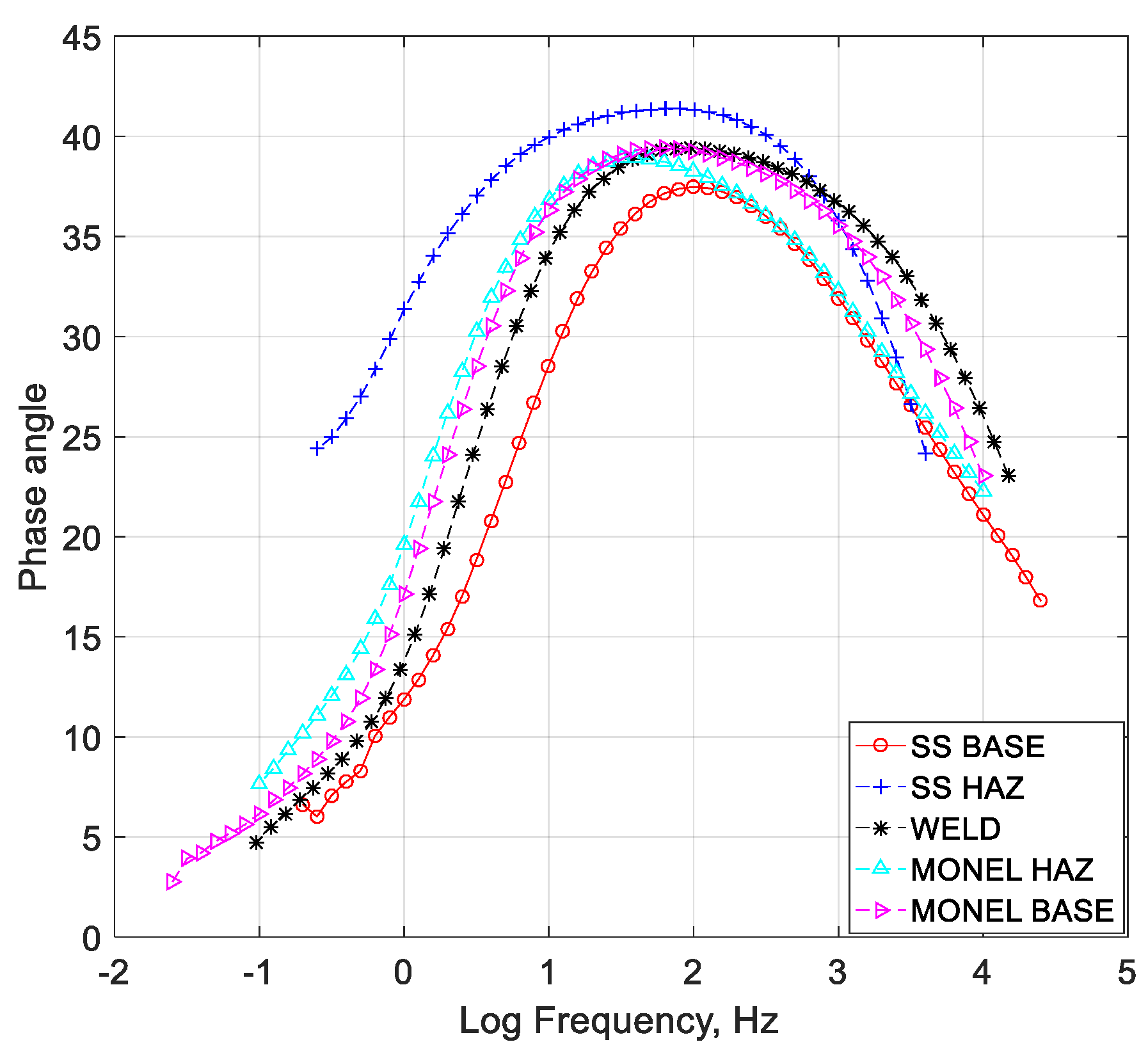 Metals 09 01088 g017 Metals 09 01088 g017