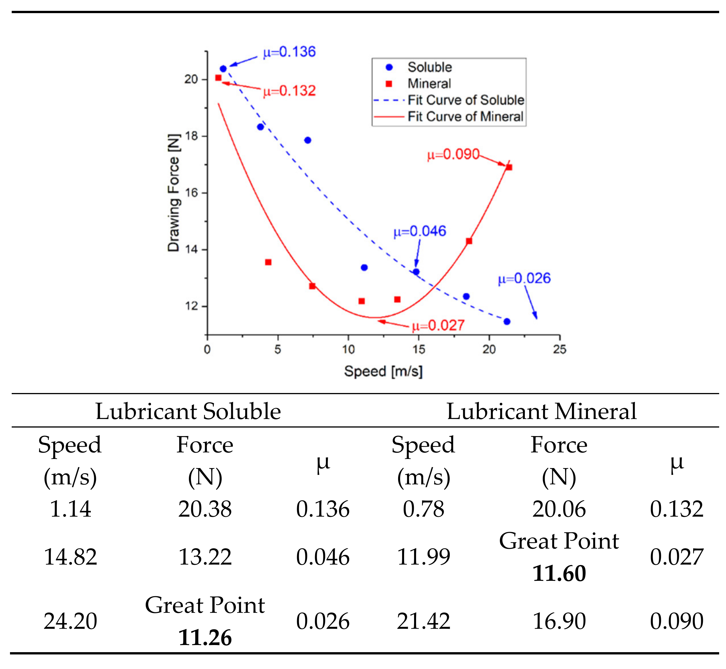 Metals 09 01089 g003