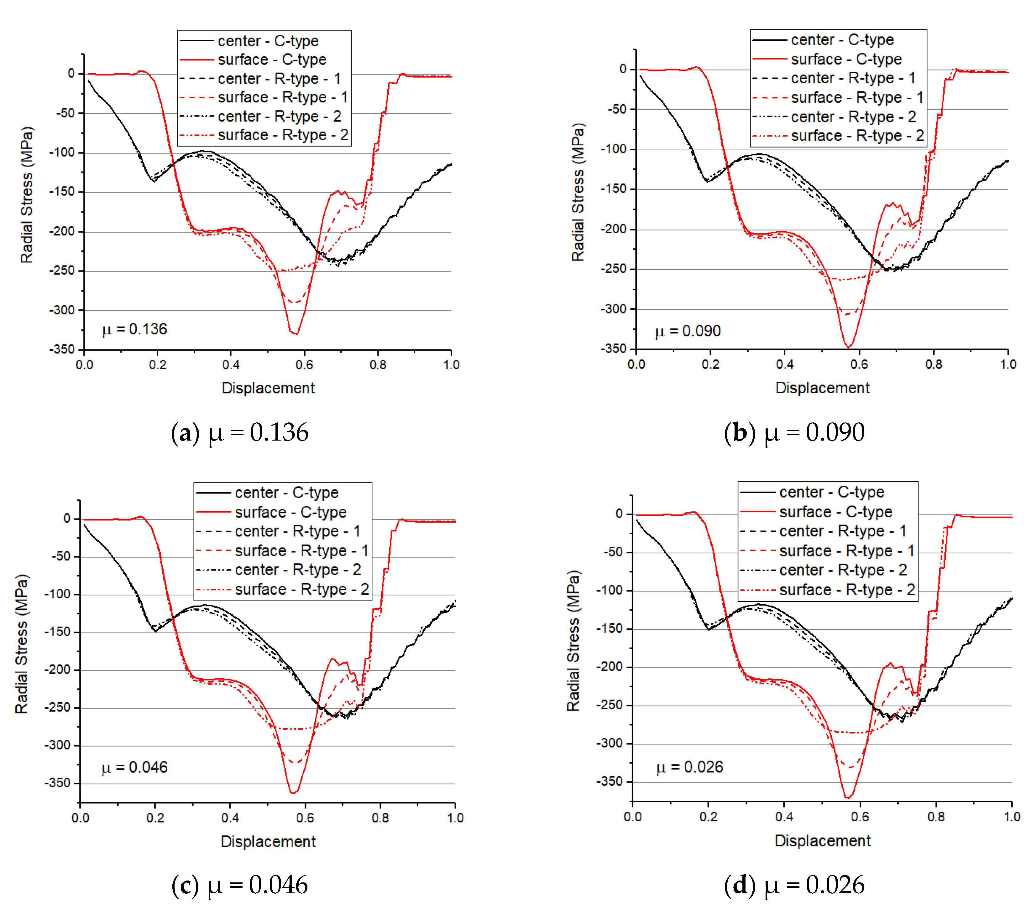 Metals 09 01089 g004