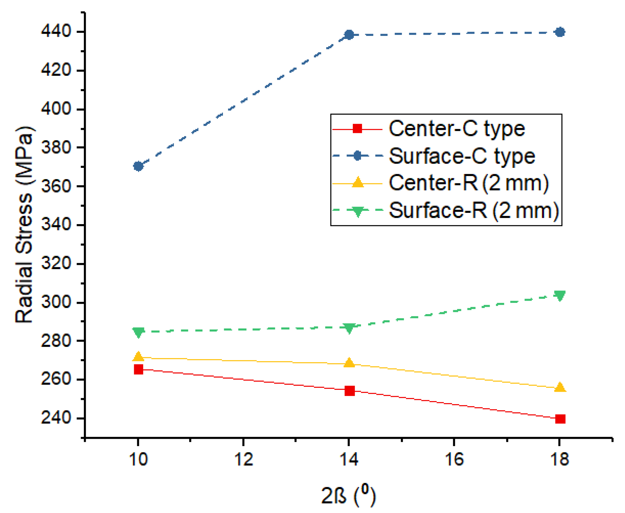 Metals 09 01089 g006