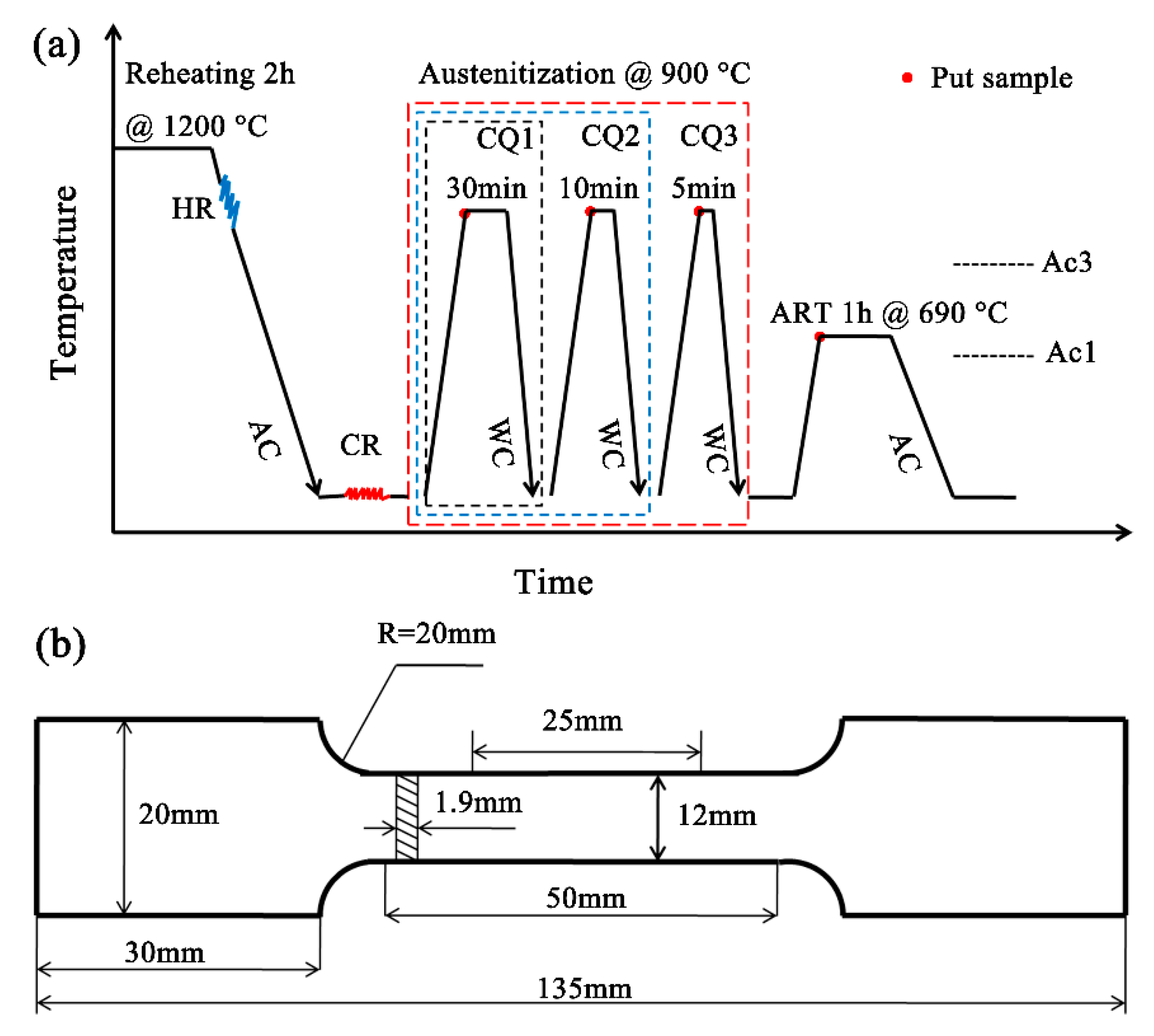 Metals 09 01090 g001