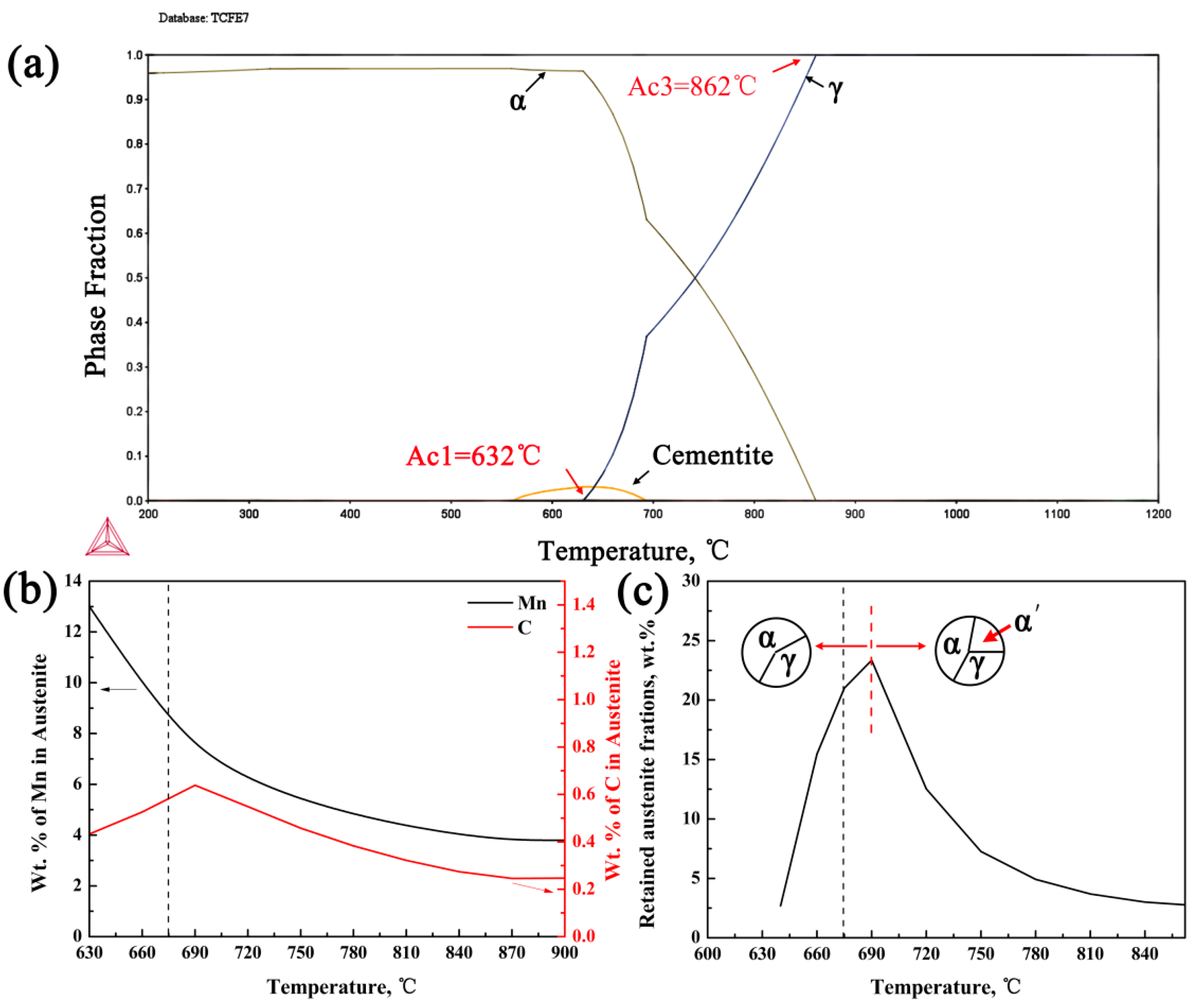 Metals 09 01090 g002