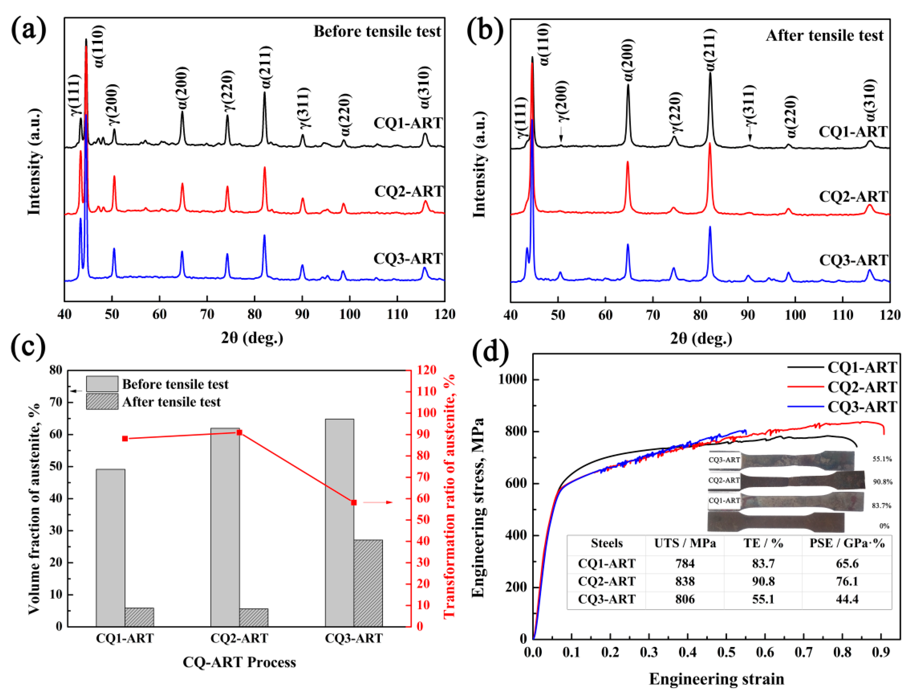 Metals 09 01090 g004